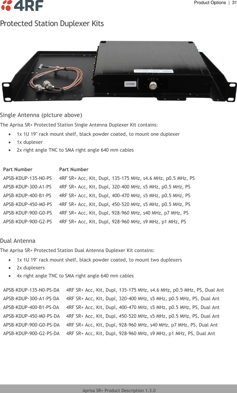  Product Options  |  31  Aprisa SR+ Product Description 1.3.0  Protected Station Duplexer Kits    Single Antenna (picture above) The Aprisa SR+ Protected Station Single Antenna Duplexer Kit contains:  1x 1U 19&quot; rack mount shelf, black powder coated, to mount one duplexer  1x duplexer  2x right angle TNC to SMA right angle 640 mm cables  Part Number Part Number APSB-KDUP-135-N0-PS 4RF SR+ Acc, Kit, Dupl, 135-175 MHz, s4.6 MHz, p0.5 MHz, PS APSB-KDUP-300-A1-PS 4RF SR+ Acc, Kit, Dupl, 320-400 MHz, s5 MHz, p0.5 MHz, PS APSB-KDUP-400-B1-PS 4RF SR+ Acc, Kit, Dupl, 400-470 MHz, s5 MHz, p0.5 MHz, PS APSB-KDUP-450-M0-PS 4RF SR+ Acc, Kit, Dupl, 450-520 MHz, s5 MHz, p0.5 MHz, PS APSB-KDUP-900-G0-PS 4RF SR+ Acc, Kit, Dupl, 928-960 MHz, s40 MHz, p7 MHz, PS APSB-KDUP-900-G2-PS 4RF SR+ Acc, Kit, Dupl, 928-960 MHz, s9 MHz, p1 MHz, PS  Dual Antenna The Aprisa SR+ Protected Station Dual Antenna Duplexer Kit contains:  1x 1U 19&quot; rack mount shelf, black powder coated, to mount two duplexers  2x duplexers  4x right angle TNC to SMA right angle 640 mm cables  APSB-KDUP-135-N0-PS-DA 4RF SR+ Acc, Kit, Dupl, 135-175 MHz, s4.6 MHz, p0.5 MHz, PS, Dual Ant APSB-KDUP-300-A1-PS-DA 4RF SR+ Acc, Kit, Dupl, 320-400 MHz, s5 MHz, p0.5 MHz, PS, Dual Ant APSB-KDUP-400-B1-PS-DA 4RF SR+ Acc, Kit, Dupl, 400-470 MHz, s5 MHz, p0.5 MHz, PS, Dual Ant APSB-KDUP-450-M0-PS-DA 4RF SR+ Acc, Kit, Dupl, 450-520 MHz, s5 MHz, p0.5 MHz, PS, Dual Ant APSB-KDUP-900-G0-PS-DA 4RF SR+ Acc, Kit, Dupl, 928-960 MHz, s40 MHz, p7 MHz, PS, Dual Ant APSB-KDUP-900-G2-PS-DA 4RF SR+ Acc, Kit, Dupl, 928-960 MHz, s9 MHz, p1 MHz, PS, Dual Ant  