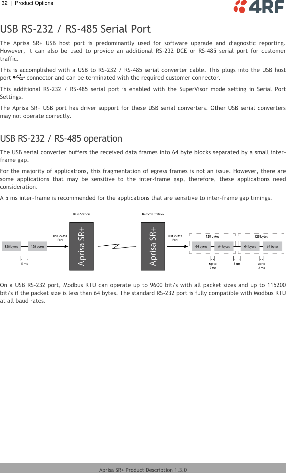 32  |  Product Options   Aprisa SR+ Product Description 1.3.0  USB RS-232 / RS-485 Serial Port The  Aprisa  SR+  USB  host  port  is  predominantly  used  for  software  upgrade  and  diagnostic  reporting. However,  it  can  also  be  used  to  provide  an  additional  RS-232  DCE  or  RS-485  serial  port  for  customer traffic. This is accomplished  with a USB to RS-232 / RS-485 serial converter cable. This plugs  into the USB host port   connector and can be terminated with the required customer connector. This  additional  RS-232  /  RS-485  serial  port  is  enabled  with  the  SuperVisor  mode  setting  in  Serial  Port Settings. The Aprisa SR+  USB  port  has  driver support for these USB  serial converters.  Other USB  serial converters may not operate correctly.  USB RS-232 / RS-485 operation The USB serial converter buffers the received data frames into 64 byte blocks separated by a small inter-frame gap. For the majority of applications, this fragmentation of egress frames is not an issue. However, there are some  applications  that  may  be  sensitive  to  the  inter-frame  gap,  therefore,  these  applications  need consideration. A 5 ms inter-frame is recommended for the applications that are sensitive to inter-frame gap timings.    On a USB RS-232 port, Modbus RTU can operate up to 9600 bit/s with all packet sizes and up to 115200 bit/s if the packet size is less than 64 bytes. The standard RS-232 port is fully compatible with Modbus RTU at all baud rates.  