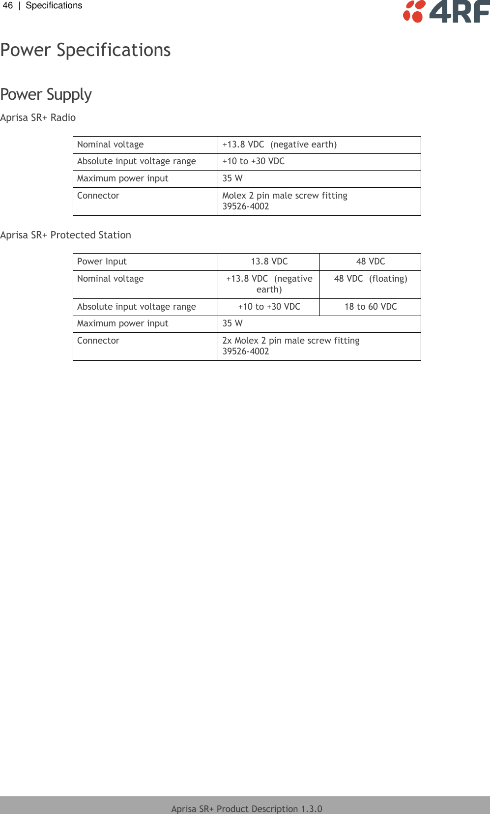 46  |  Specifications   Aprisa SR+ Product Description 1.3.0  Power Specifications  Power Supply Aprisa SR+ Radio  Nominal voltage +13.8 VDC  (negative earth) Absolute input voltage range +10 to +30 VDC Maximum power input 35 W Connector Molex 2 pin male screw fitting 39526-4002  Aprisa SR+ Protected Station  Power Input 13.8 VDC 48 VDC Nominal voltage +13.8 VDC  (negative earth) 48 VDC  (floating) Absolute input voltage range +10 to +30 VDC 18 to 60 VDC Maximum power input 35 W Connector 2x Molex 2 pin male screw fitting 39526-4002   