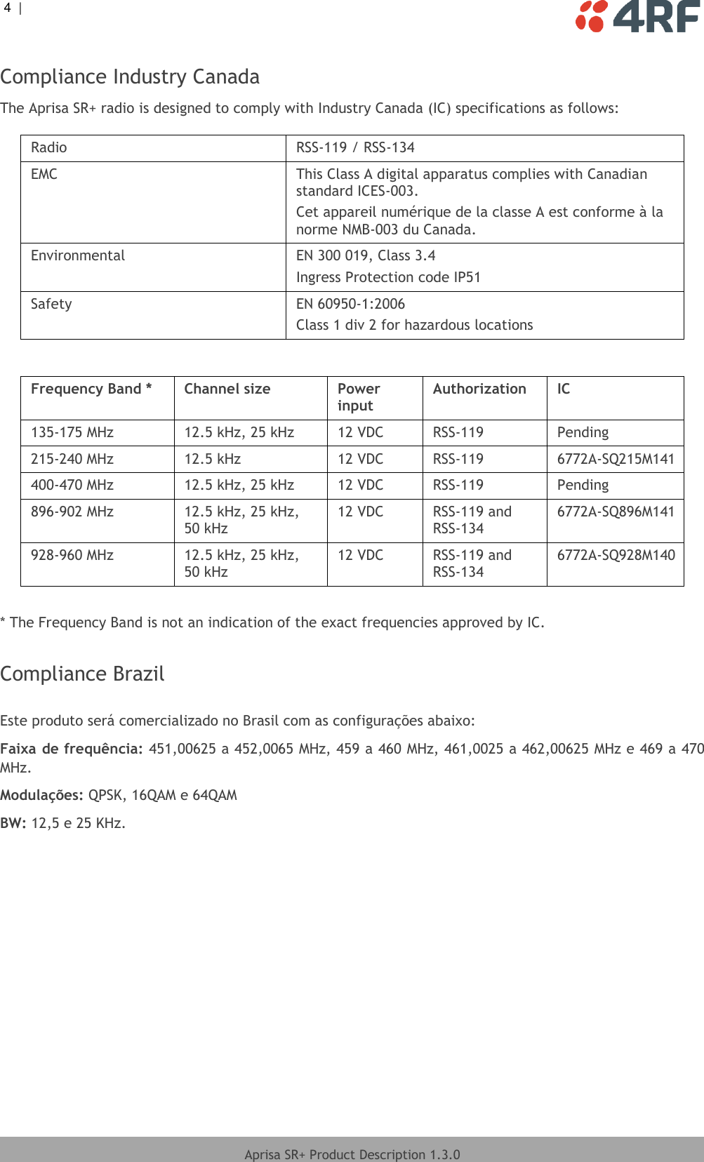 4  |     Aprisa SR+ Product Description 1.3.0  Compliance Industry Canada The Aprisa SR+ radio is designed to comply with Industry Canada (IC) specifications as follows:  Radio RSS-119 / RSS-134 EMC This Class A digital apparatus complies with Canadian standard ICES-003. Cet appareil numérique de la classe A est conforme à la norme NMB-003 du Canada. Environmental EN 300 019, Class 3.4 Ingress Protection code IP51 Safety EN 60950-1:2006 Class 1 div 2 for hazardous locations  Frequency Band * Channel size Power input Authorization IC 135-175 MHz 12.5 kHz, 25 kHz 12 VDC RSS-119 Pending 215-240 MHz 12.5 kHz 12 VDC RSS-119 6772A-SQ215M141 896-902 MHz 12.5 kHz, 25 kHz, 50 kHz 12 VDC RSS-119 and RSS-134 6772A-SQ896M141 928-960 MHz 12.5 kHz, 25 kHz, 50 kHz 12 VDC RSS-119 and RSS-134 6772A-SQ928M140  * The Frequency Band is not an indication of the exact frequencies approved by IC.  Compliance Brazil  Este produto será comercializado no Brasil com as configurações abaixo: Faixa de frequência: 451,00625 a 452,0065 MHz, 459 a 460 MHz, 461,0025 a 462,00625 MHz e 469 a 470 MHz. Modulações: QPSK, 16QAM e 64QAM BW: 12,5 e 25 KHz.    400-470 MHz 12.5 kHz, 25 kHz 12 VDC RSS-119 Pending