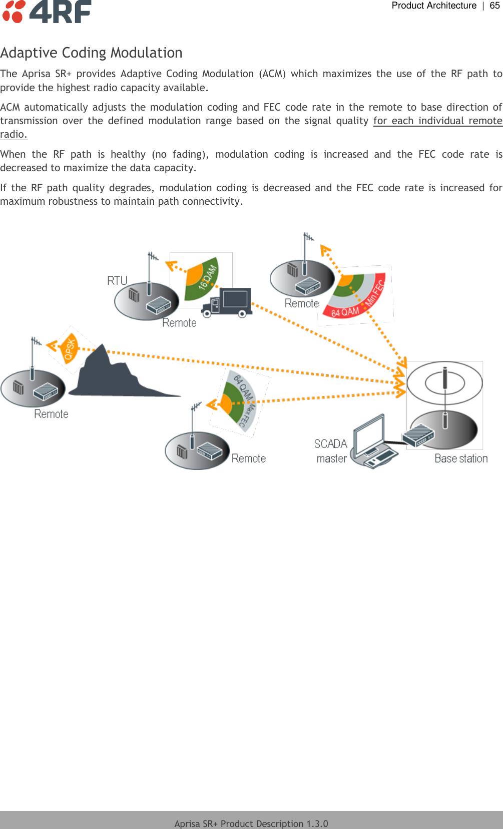  Product Architecture  |  65  Aprisa SR+ Product Description 1.3.0  Adaptive Coding Modulation  The  Aprisa  SR+  provides  Adaptive  Coding  Modulation  (ACM)  which  maximizes  the  use  of  the  RF  path  to provide the highest radio capacity available. ACM automatically  adjusts the  modulation coding and  FEC  code  rate  in the  remote  to  base direction of transmission  over  the  defined  modulation  range  based  on  the  signal  quality  for  each  individual  remote radio. When  the  RF  path  is  healthy  (no  fading),  modulation  coding  is  increased  and  the  FEC  code  rate  is decreased to maximize the data capacity. If the  RF  path quality degrades,  modulation  coding  is  decreased  and  the  FEC  code rate  is  increased  for maximum robustness to maintain path connectivity.      