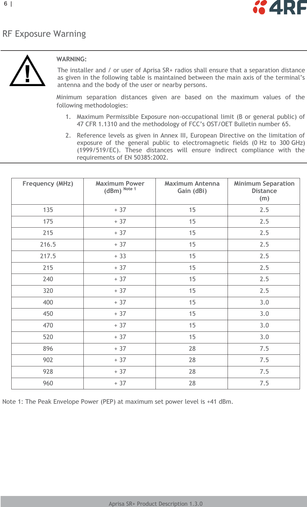 6|  Aprisa SR+ Product Description 1.3.0  RF Exposure Warning WARNING: The installer and / or user of Aprisa SR+ radios shall ensure that a separation distance as given in the following table is maintained between the main axis of the terminal’s antenna and the body of the user or nearby persons. Minimum separation distances given are based on the maximum values of the following methodologies: 1. Maximum Permissible Exposure non-occupational limit (B or general public) of 47 CFR 1.1310 and the methodology of FCC’s OST/OET Bulletin number 65. 2. Reference levels as given in Annex III, European Directive on the limitation of exposure of the general public to electromagnetic fields (0 Hz to 300 GHz) (1999/519/EC). These distances will ensure indirect compliance with the requirements of EN 50385:2002. Frequency (MHz)  Maximum Power (dBm) Note 1 Maximum Antenna Gain (dBi) Minimum Separation Distance (m) 135 + 37  15  2.5 175 + 37  15  2.5 215 + 37  15  2.5 216.5 + 37  15  2.5 217.5 + 33  15  2.5 215 + 37  15  2.5 240 + 37  15  2.5 320 + 37  15  2.5 896 + 37  28  7.5 902 + 37  28  7.5 928 + 37  28  7.5 960 + 37  28  7.5 Note 1: The Peak Envelope Power (PEP) at maximum set power level is +41 dBm. 400 + 37  15  3.0 450 + 37  15  3.0 470 + 37  15  3.0 520 + 37  15  3.0 