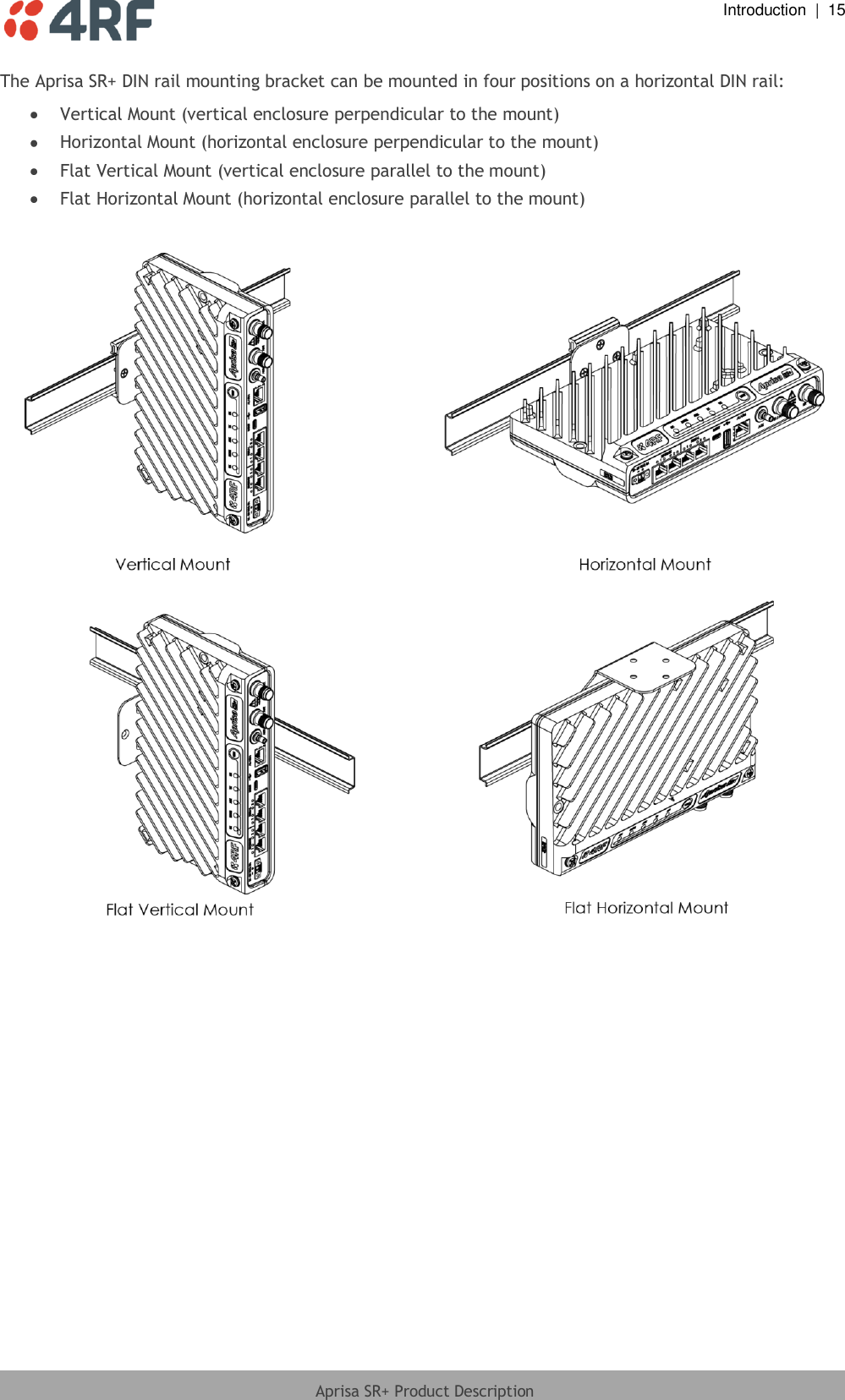  Introduction  |  15  Aprisa SR+ Product Description  The Aprisa SR+ DIN rail mounting bracket can be mounted in four positions on a horizontal DIN rail:  Vertical Mount (vertical enclosure perpendicular to the mount)  Horizontal Mount (horizontal enclosure perpendicular to the mount)  Flat Vertical Mount (vertical enclosure parallel to the mount)  Flat Horizontal Mount (horizontal enclosure parallel to the mount)    