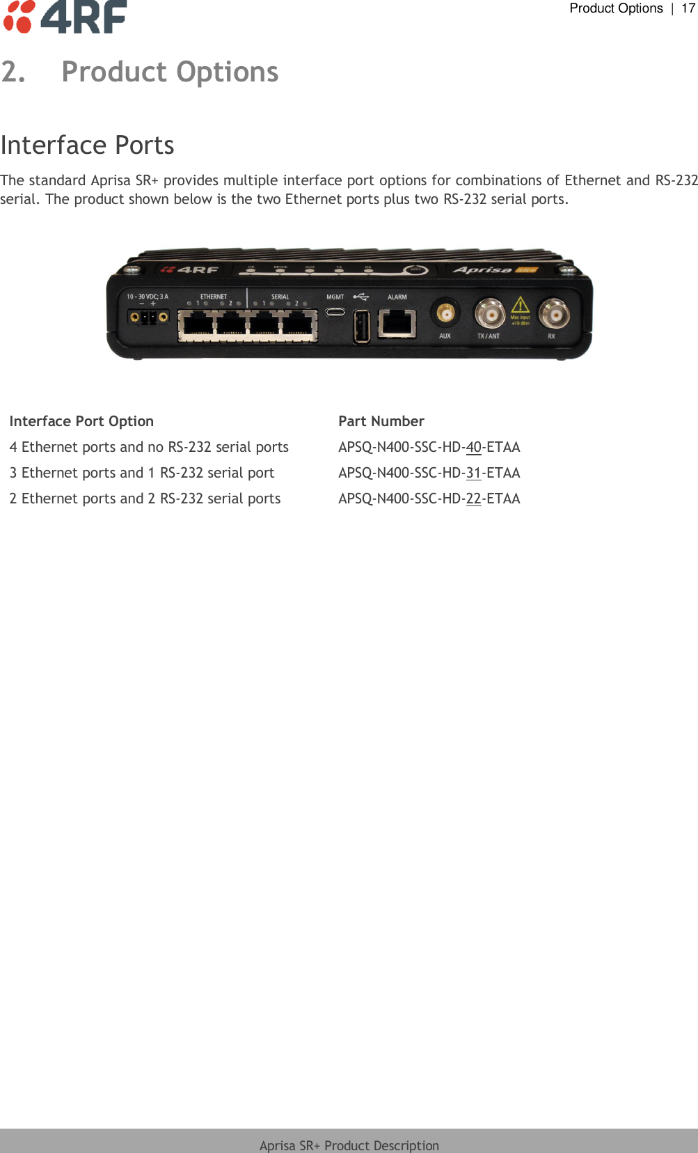  Product Options  |  17  Aprisa SR+ Product Description  2. Product Options  Interface Ports The standard Aprisa SR+ provides multiple interface port options for combinations of Ethernet and RS-232 serial. The product shown below is the two Ethernet ports plus two RS-232 serial ports.     Interface Port Option Part Number 4 Ethernet ports and no RS-232 serial ports APSQ-N400-SSC-HD-40-ETAA 3 Ethernet ports and 1 RS-232 serial port APSQ-N400-SSC-HD-31-ETAA 2 Ethernet ports and 2 RS-232 serial ports APSQ-N400-SSC-HD-22-ETAA   