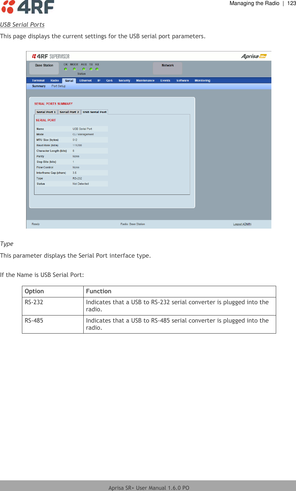  Managing the Radio  |  123  Aprisa SR+ User Manual 1.6.0 PO  USB Serial Ports This page displays the current settings for the USB serial port parameters.    Type This parameter displays the Serial Port interface type.  If the Name is USB Serial Port:  Option Function RS-232 Indicates that a USB to RS-232 serial converter is plugged into the radio. RS-485 Indicates that a USB to RS-485 serial converter is plugged into the radio.  