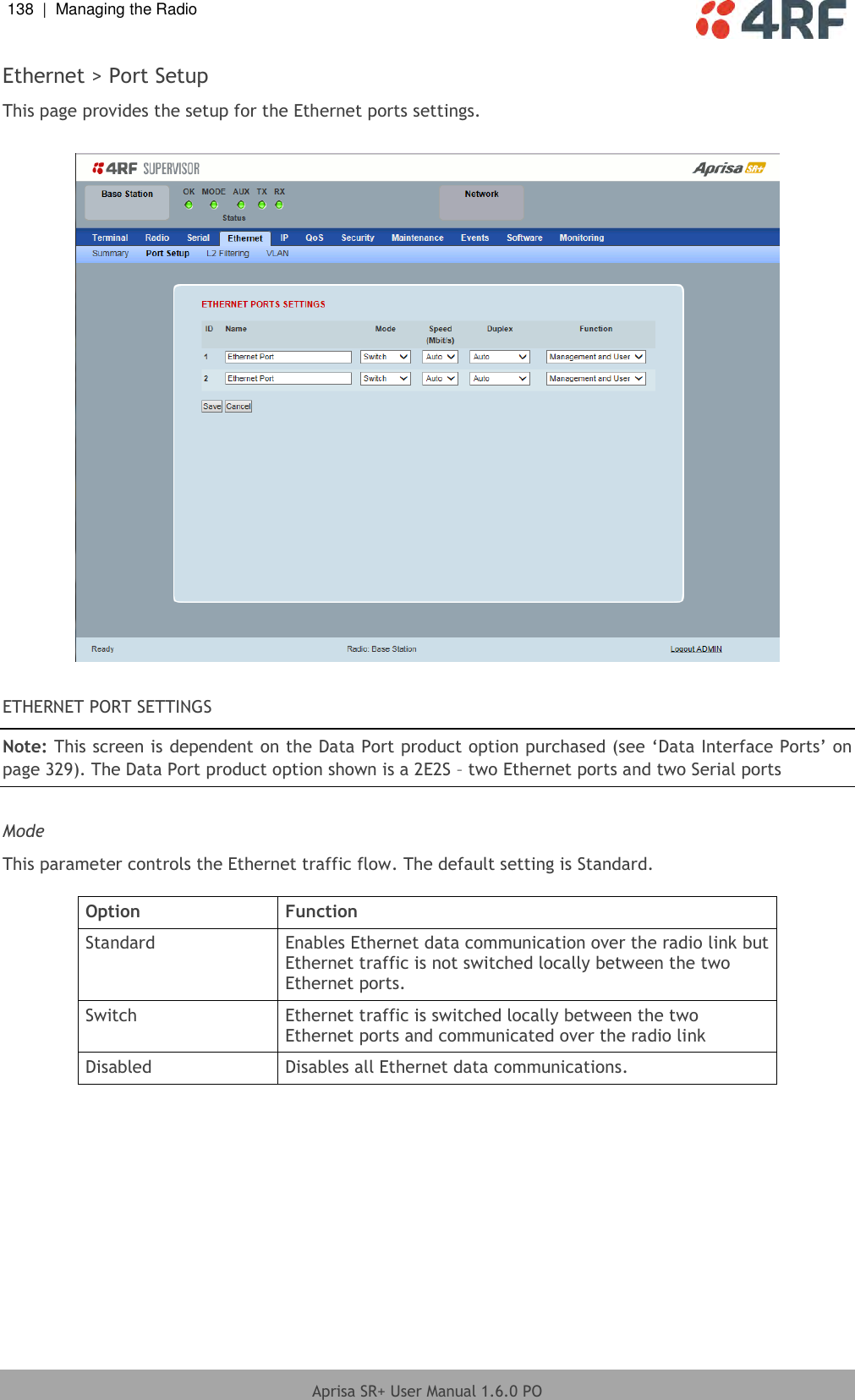 138  |  Managing the Radio   Aprisa SR+ User Manual 1.6.0 PO  Ethernet &gt; Port Setup This page provides the setup for the Ethernet ports settings.    ETHERNET PORT SETTINGS Note: This screen is dependent on the Data Port product option purchased (see ‘Data Interface Ports’ on page 329). The Data Port product option shown is a 2E2S – two Ethernet ports and two Serial ports  Mode This parameter controls the Ethernet traffic flow. The default setting is Standard.  Option Function Standard Enables Ethernet data communication over the radio link but Ethernet traffic is not switched locally between the two Ethernet ports. Switch Ethernet traffic is switched locally between the two Ethernet ports and communicated over the radio link Disabled Disables all Ethernet data communications.    