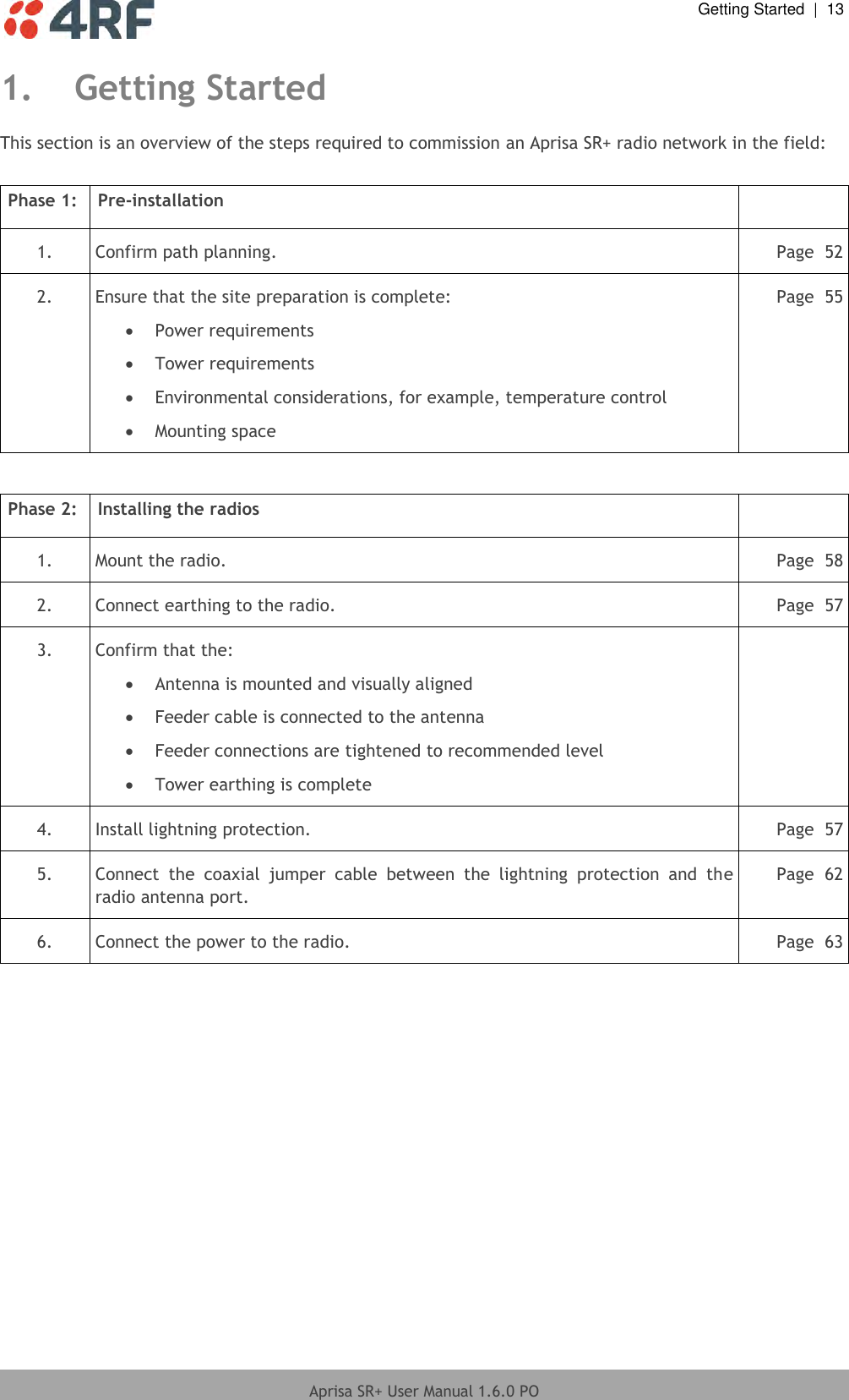  Getting Started  |  13  Aprisa SR+ User Manual 1.6.0 PO  1. Getting Started This section is an overview of the steps required to commission an Aprisa SR+ radio network in the field:   Phase 1: Pre-installation  1. Confirm path planning. Page  52 2. Ensure that the site preparation is complete:  Power requirements  Tower requirements  Environmental considerations, for example, temperature control  Mounting space Page  55   Phase 2: Installing the radios  1. Mount the radio. Page  58 2. Connect earthing to the radio. Page  57 3. Confirm that the:  Antenna is mounted and visually aligned  Feeder cable is connected to the antenna  Feeder connections are tightened to recommended level  Tower earthing is complete  4. Install lightning protection. Page  57 5. Connect  the  coaxial  jumper  cable  between  the  lightning  protection  and  the radio antenna port. Page  62 6. Connect the power to the radio. Page  63     