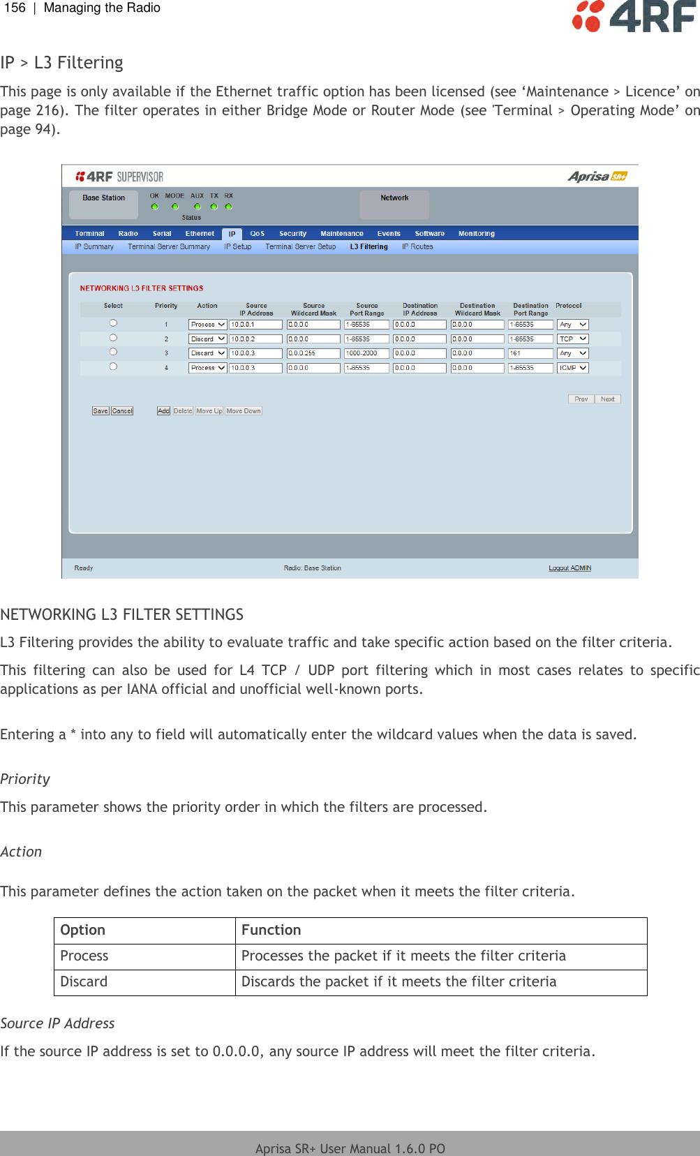 156  |  Managing the Radio   Aprisa SR+ User Manual 1.6.0 PO  IP &gt; L3 Filtering This page is only available if the Ethernet traffic option has been licensed (see ‘Maintenance &gt; Licence’ on page 216). The filter operates in either Bridge Mode or Router Mode (see &apos;Terminal &gt; Operating Mode’ on page 94).    NETWORKING L3 FILTER SETTINGS L3 Filtering provides the ability to evaluate traffic and take specific action based on the filter criteria. This  filtering  can  also  be  used  for  L4  TCP  /  UDP  port  filtering  which  in  most  cases  relates  to  specific applications as per IANA official and unofficial well-known ports.  Entering a * into any to field will automatically enter the wildcard values when the data is saved.  Priority This parameter shows the priority order in which the filters are processed.  Action  This parameter defines the action taken on the packet when it meets the filter criteria.  Option Function Process Processes the packet if it meets the filter criteria Discard Discards the packet if it meets the filter criteria  Source IP Address If the source IP address is set to 0.0.0.0, any source IP address will meet the filter criteria.  