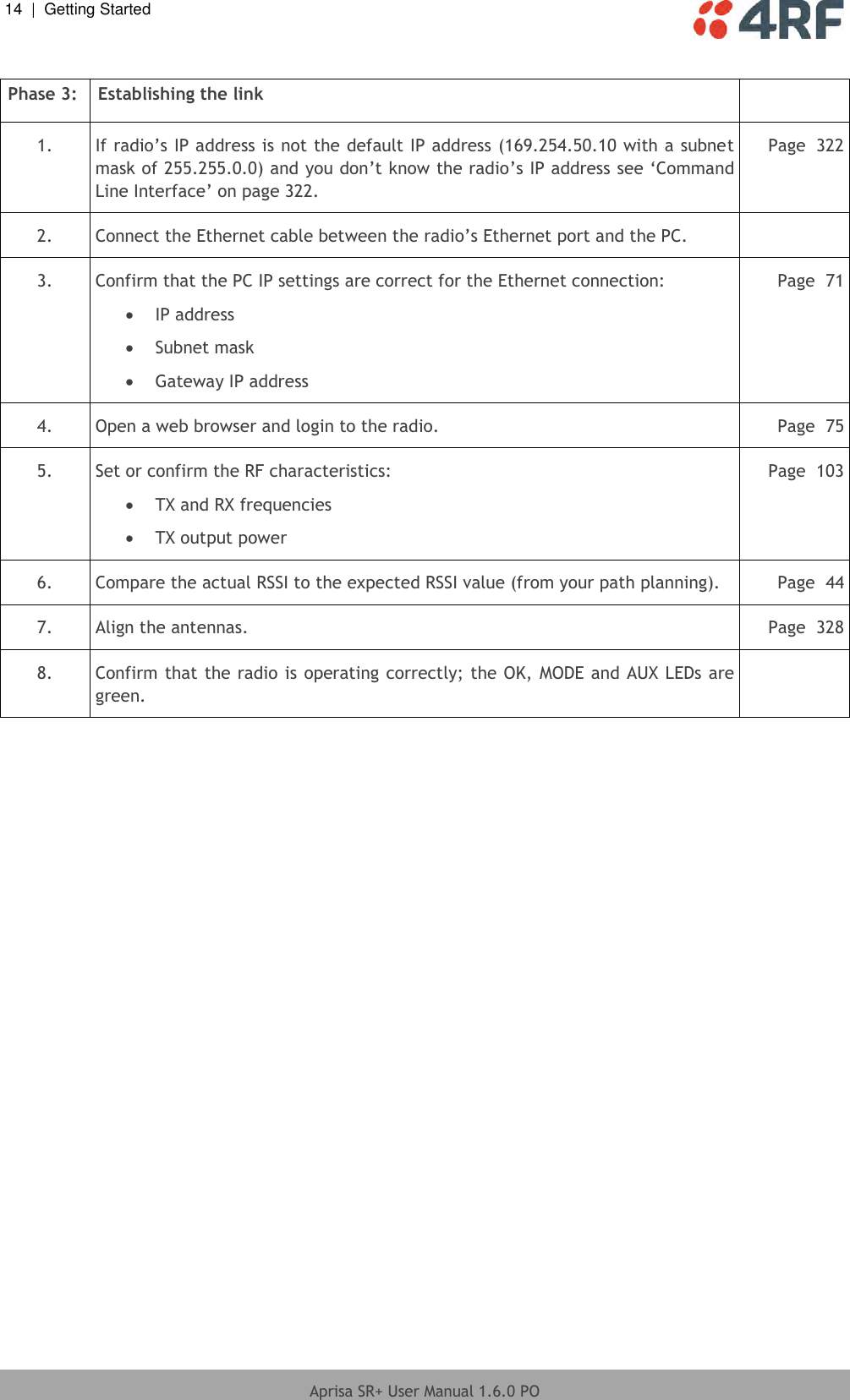 14  |  Getting Started   Aprisa SR+ User Manual 1.6.0 PO   Phase 3: Establishing the link  1. If radio’s IP address is not the default IP address (169.254.50.10 with a subnet mask of 255.255.0.0) and you don’t know the radio’s IP address see ‘Command Line Interface’ on page 322. Page  322 2. Connect the Ethernet cable between the radio’s Ethernet port and the PC.  3. Confirm that the PC IP settings are correct for the Ethernet connection:  IP address  Subnet mask  Gateway IP address Page  71 4. Open a web browser and login to the radio. Page  75 5. Set or confirm the RF characteristics:  TX and RX frequencies  TX output power Page  103 6. Compare the actual RSSI to the expected RSSI value (from your path planning). Page  44  7. Align the antennas. Page  328 8. Confirm that the radio is operating correctly; the OK,  MODE and AUX LEDs are green.   