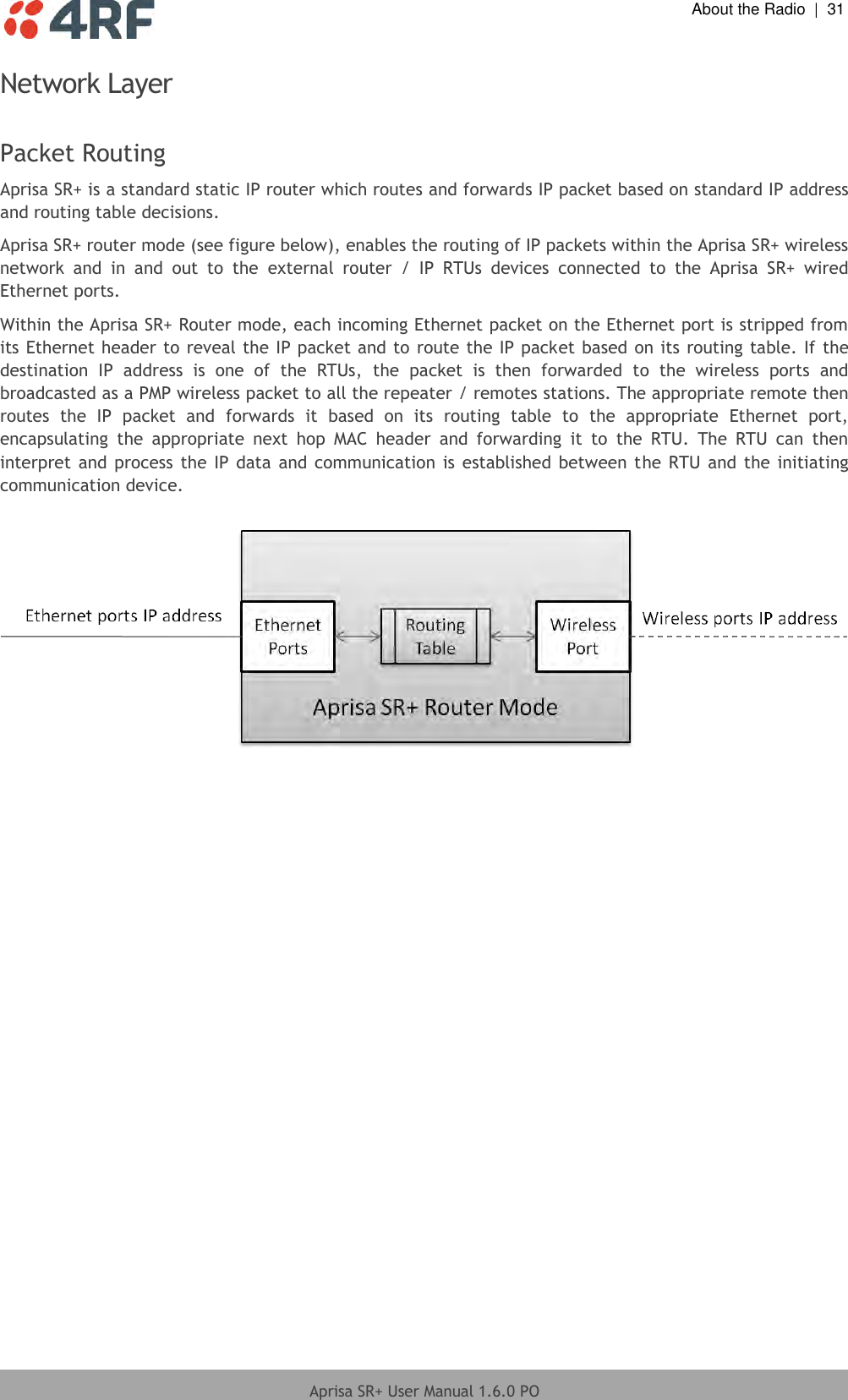  About the Radio  |  31  Aprisa SR+ User Manual 1.6.0 PO  Network Layer  Packet Routing Aprisa SR+ is a standard static IP router which routes and forwards IP packet based on standard IP address and routing table decisions.  Aprisa SR+ router mode (see figure below), enables the routing of IP packets within the Aprisa SR+ wireless network  and  in  and  out  to  the  external  router  /  IP  RTUs  devices  connected  to  the  Aprisa  SR+  wired Ethernet ports. Within the Aprisa SR+ Router mode, each incoming Ethernet packet on the Ethernet port is stripped from its Ethernet header to reveal the IP packet and to route the IP packet based on its routing table. If the destination  IP  address  is  one  of  the  RTUs,  the  packet  is  then  forwarded  to  the  wireless  ports  and broadcasted as a PMP wireless packet to all the repeater / remotes stations. The appropriate remote then routes  the  IP  packet  and  forwards  it  based  on  its  routing  table  to  the  appropriate  Ethernet  port, encapsulating  the  appropriate  next  hop  MAC  header  and  forwarding  it  to  the  RTU.  The  RTU  can  then interpret and process  the IP data and communication is  established  between the RTU and the  initiating communication device.    