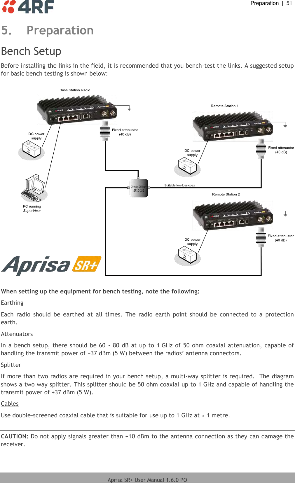  Preparation  |  51  Aprisa SR+ User Manual 1.6.0 PO  5. Preparation Bench Setup Before installing the links in the field, it is recommended that you bench-test the links. A suggested setup for basic bench testing is shown below:    When setting up the equipment for bench testing, note the following: Earthing Each  radio  should  be  earthed  at  all  times.  The  radio  earth  point  should  be  connected  to  a  protection earth. Attenuators In a bench setup, there should be 60  - 80 dB at up to 1 GHz of 50 ohm coaxial attenuation, capable  of handling the transmit power of +37 dBm (5 W) between the radios’ antenna connectors. Splitter If more than two radios are required in your bench setup, a multi-way splitter is required.  The diagram shows a two way splitter. This splitter should be 50 ohm coaxial up to 1 GHz and capable of handling the transmit power of +37 dBm (5 W). Cables Use double-screened coaxial cable that is suitable for use up to 1 GHz at ≈ 1 metre.  CAUTION: Do not apply signals greater than +10 dBm to the antenna connection as they can damage the receiver. 