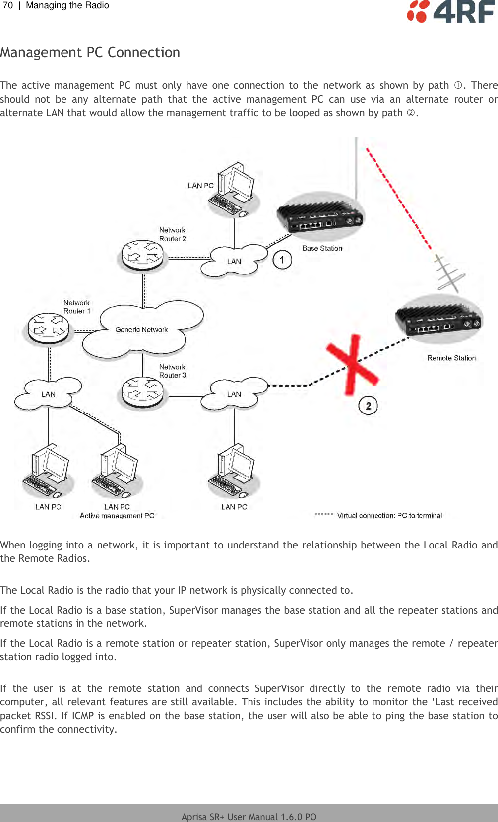 70  |  Managing the Radio   Aprisa SR+ User Manual 1.6.0 PO  Management PC Connection  The  active  management  PC must  only  have one  connection  to  the  network  as  shown by  path  .  There should  not  be  any  alternate  path  that  the  active  management  PC  can  use  via  an  alternate  router  or alternate LAN that would allow the management traffic to be looped as shown by path .    When logging into a network, it is important to understand the relationship between the Local Radio and the Remote Radios.  The Local Radio is the radio that your IP network is physically connected to. If the Local Radio is a base station, SuperVisor manages the base station and all the repeater stations and remote stations in the network. If the Local Radio is a remote station or repeater station, SuperVisor only manages the remote / repeater station radio logged into.  If  the  user  is  at  the  remote  station  and  connects  SuperVisor  directly  to  the  remote  radio  via  their computer, all relevant features are still available. This includes the ability to monitor the ‘Last received packet RSSI. If ICMP is enabled on the base station, the user will also be able to ping the base station to confirm the connectivity.  