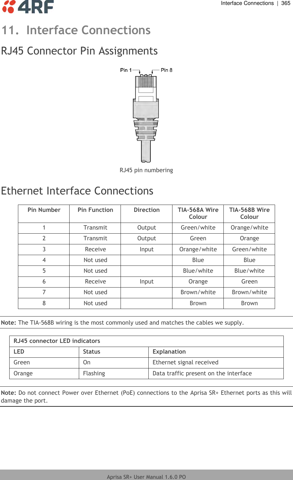 Interface Connections  |  365  Aprisa SR+ User Manual 1.6.0 PO  11. Interface Connections RJ45 Connector Pin Assignments   RJ45 pin numbering  Ethernet Interface Connections  Pin Number Pin Function Direction TIA-568A Wire Colour TIA-568B Wire Colour 1 Transmit Output Green/white Orange/white 2 Transmit Output Green Orange 3 Receive Input Orange/white Green/white 4 Not used  Blue Blue 5 Not used  Blue/white Blue/white 6 Receive Input Orange Green 7 Not used  Brown/white Brown/white 8 Not used  Brown Brown  Note: The TIA-568B wiring is the most commonly used and matches the cables we supply.  RJ45 connector LED indicators LED Status Explanation Green On Ethernet signal received Orange Flashing Data traffic present on the interface  Note: Do not connect Power over Ethernet (PoE) connections to the Aprisa SR+ Ethernet ports as this will damage the port. 