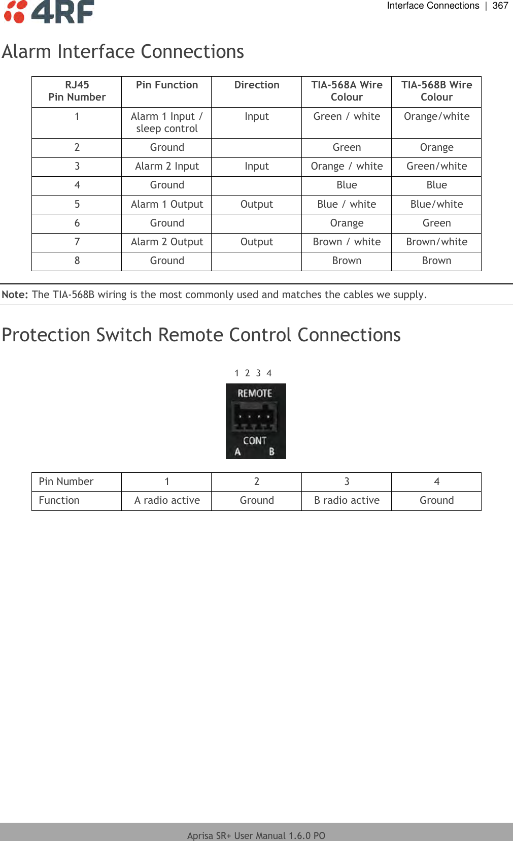 Interface Connections  |  367  Aprisa SR+ User Manual 1.6.0 PO  Alarm Interface Connections  RJ45 Pin Number Pin Function Direction TIA-568A Wire Colour TIA-568B Wire Colour 1 Alarm 1 Input / sleep control Input Green / white Orange/white 2 Ground  Green Orange 3 Alarm 2 Input Input Orange / white Green/white 4 Ground  Blue Blue 5 Alarm 1 Output Output Blue / white Blue/white 6 Ground  Orange Green 7 Alarm 2 Output Output Brown / white Brown/white 8 Ground  Brown Brown  Note: The TIA-568B wiring is the most commonly used and matches the cables we supply.  Protection Switch Remote Control Connections        1  2  3  4   Pin Number 1 2 3 4 Function A radio active Ground B radio active Ground  