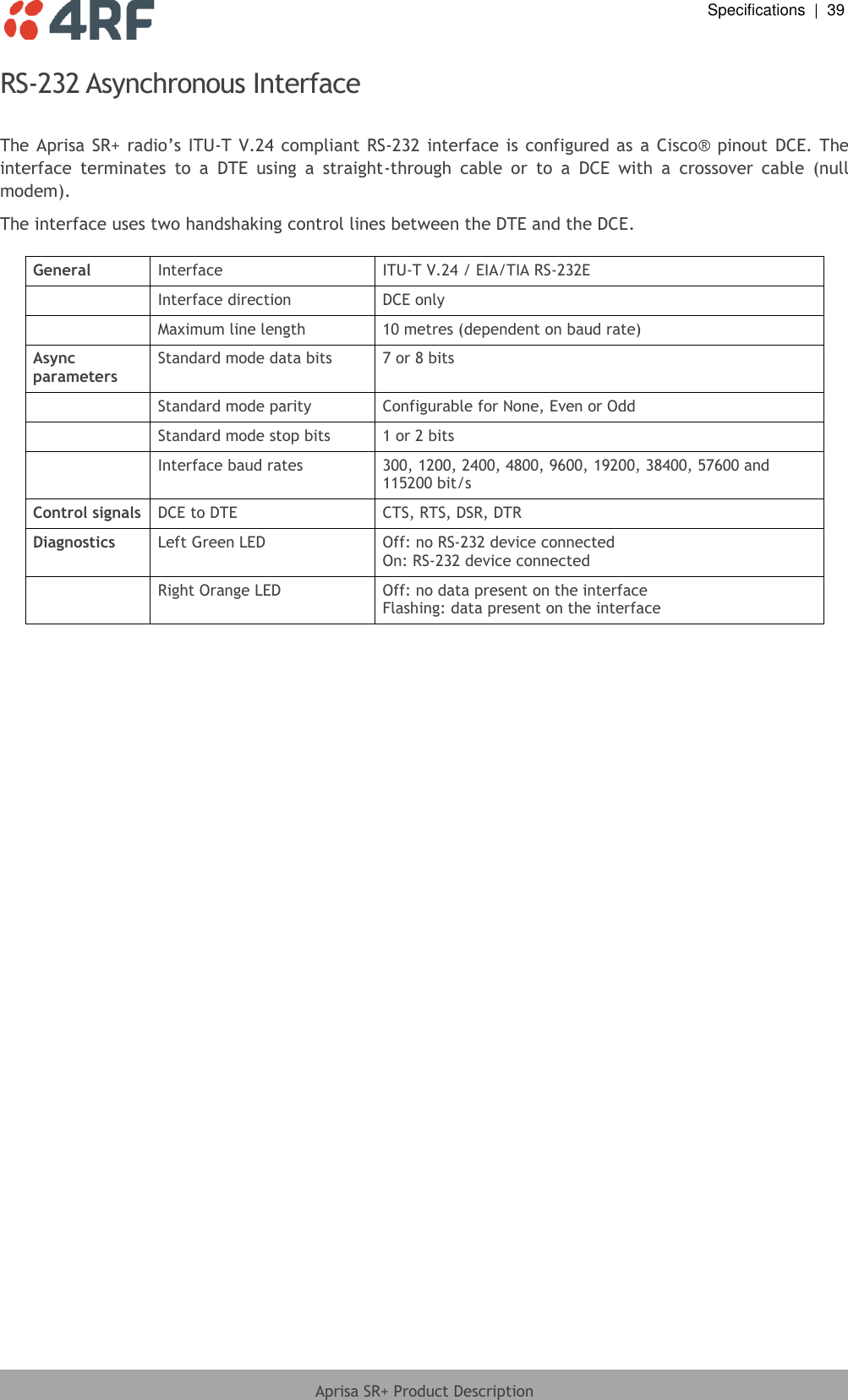  Specifications  |  39  Aprisa SR+ Product Description  RS-232 Asynchronous Interface  The Aprisa SR+ radio’s ITU-T V.24 compliant  RS-232 interface is configured as  a Cisco® pinout  DCE. The interface  terminates  to  a  DTE  using  a  straight-through  cable  or  to  a  DCE  with  a  crossover  cable  (null modem). The interface uses two handshaking control lines between the DTE and the DCE.  General Interface ITU-T V.24 / EIA/TIA RS-232E  Interface direction DCE only  Maximum line length 10 metres (dependent on baud rate) Async parameters Standard mode data bits 7 or 8 bits  Standard mode parity Configurable for None, Even or Odd  Standard mode stop bits 1 or 2 bits  Interface baud rates 300, 1200, 2400, 4800, 9600, 19200, 38400, 57600 and 115200 bit/s Control signals DCE to DTE CTS, RTS, DSR, DTR Diagnostics Left Green LED Off: no RS-232 device connected On: RS-232 device connected  Right Orange LED Off: no data present on the interface Flashing: data present on the interface  