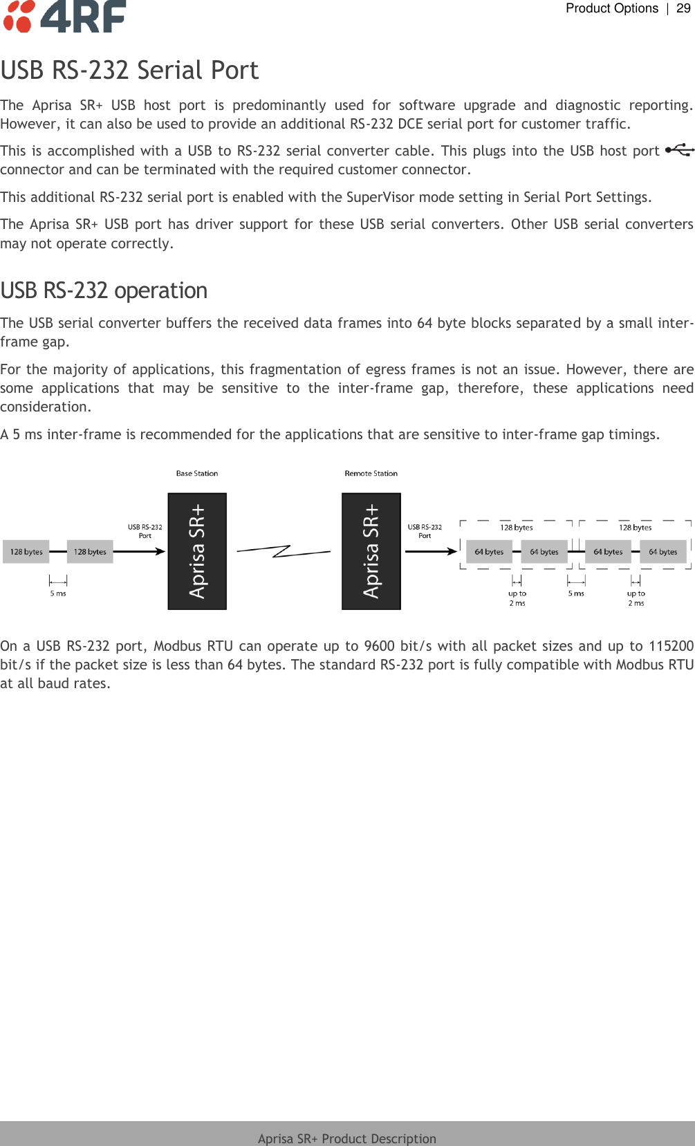  Product Options  |  29  Aprisa SR+ Product Description  USB RS-232 Serial Port The  Aprisa  SR+  USB  host  port  is  predominantly  used  for  software  upgrade  and  diagnostic  reporting. However, it can also be used to provide an additional RS-232 DCE serial port for customer traffic. This is accomplished with a USB to RS-232 serial converter cable. This plugs into the USB host port   connector and can be terminated with the required customer connector. This additional RS-232 serial port is enabled with the SuperVisor mode setting in Serial Port Settings. The Aprisa  SR+ USB  port  has driver support  for these  USB serial  converters.  Other USB  serial converters may not operate correctly.  USB RS-232 operation The USB serial converter buffers the received data frames into 64 byte blocks separated by a small inter-frame gap. For the majority of applications, this fragmentation  of egress frames is not an issue. However, there are some  applications  that  may  be  sensitive  to  the  inter-frame  gap,  therefore,  these  applications  need consideration. A 5 ms inter-frame is recommended for the applications that are sensitive to inter-frame gap timings.    On a USB RS-232 port, Modbus RTU can operate up to 9600 bit/s with all packet sizes and up to 115200 bit/s if the packet size is less than 64 bytes. The standard RS-232 port is fully compatible with Modbus RTU at all baud rates.  