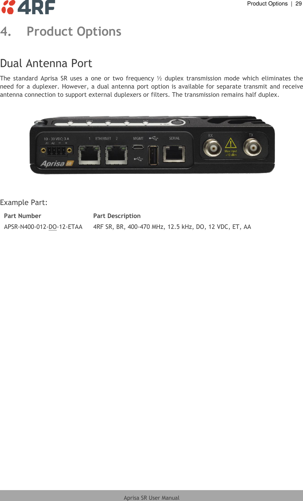  Product Options  |  29  Aprisa SR User Manual  4. Product Options  Dual Antenna Port The  standard  Aprisa  SR  uses  a  one  or  two  frequency  ½  duplex  transmission  mode  which  eliminates  the need for a duplexer. However, a dual antenna port option is available for separate transmit and receive antenna connection to support external duplexers or filters. The transmission remains half duplex.     Example Part: Part Number Part Description APSR-N400-012-DO-12-ETAA 4RF SR, BR, 400-470 MHz, 12.5 kHz, DO, 12 VDC, ET, AA   