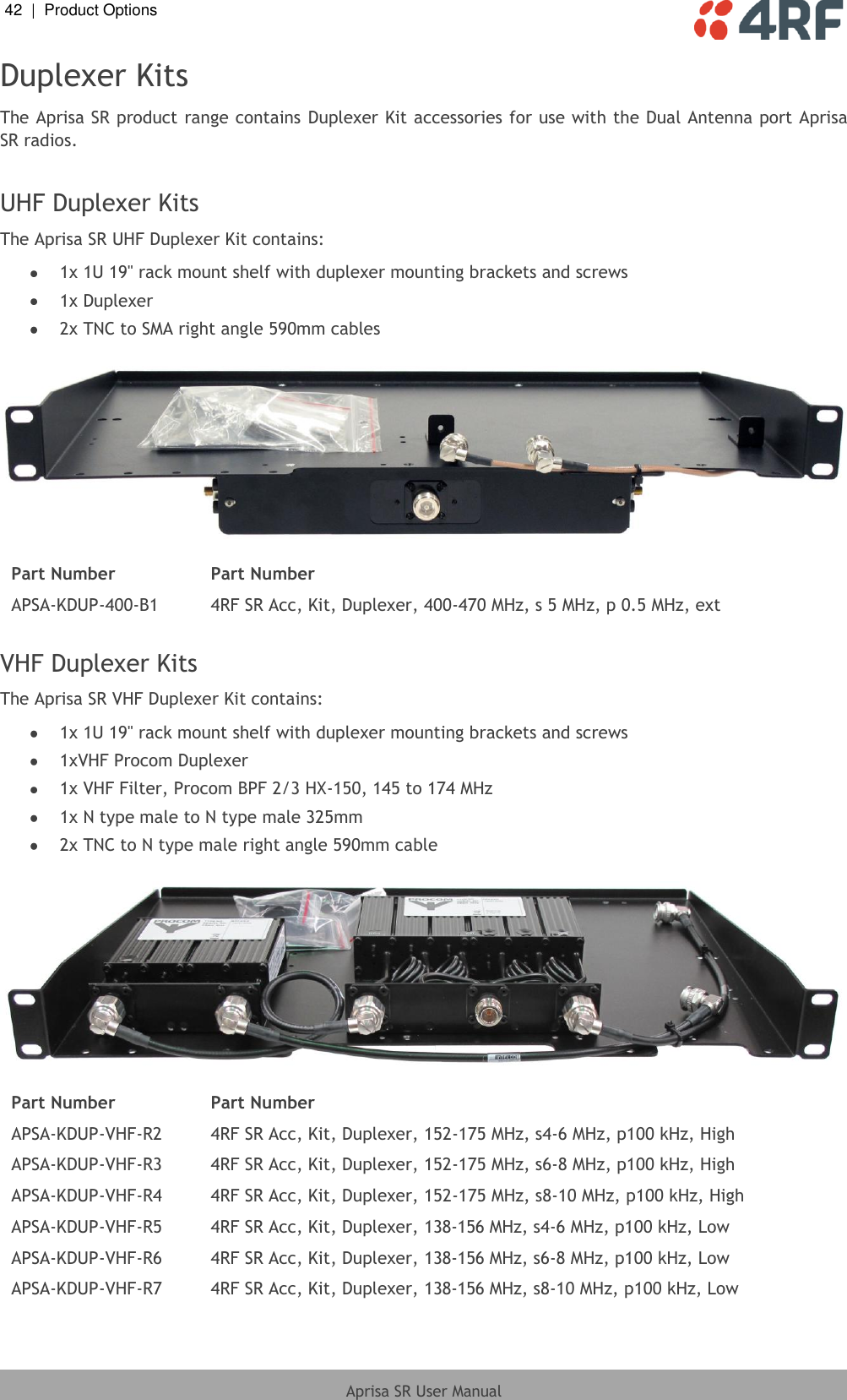 42  |  Product Options   Aprisa SR User Manual  Duplexer Kits The Aprisa SR product range contains Duplexer Kit accessories for use with the Dual Antenna port Aprisa SR radios.  UHF Duplexer Kits The Aprisa SR UHF Duplexer Kit contains:  1x 1U 19&quot; rack mount shelf with duplexer mounting brackets and screws  1x Duplexer  2x TNC to SMA right angle 590mm cables    Part Number Part Number APSA-KDUP-400-B1 4RF SR Acc, Kit, Duplexer, 400-470 MHz, s 5 MHz, p 0.5 MHz, ext  VHF Duplexer Kits The Aprisa SR VHF Duplexer Kit contains:  1x 1U 19&quot; rack mount shelf with duplexer mounting brackets and screws  1xVHF Procom Duplexer  1x VHF Filter, Procom BPF 2/3 HX-150, 145 to 174 MHz  1x N type male to N type male 325mm  2x TNC to N type male right angle 590mm cable    Part Number Part Number APSA-KDUP-VHF-R2 4RF SR Acc, Kit, Duplexer, 152-175 MHz, s4-6 MHz, p100 kHz, High APSA-KDUP-VHF-R3 4RF SR Acc, Kit, Duplexer, 152-175 MHz, s6-8 MHz, p100 kHz, High APSA-KDUP-VHF-R4 4RF SR Acc, Kit, Duplexer, 152-175 MHz, s8-10 MHz, p100 kHz, High APSA-KDUP-VHF-R5 4RF SR Acc, Kit, Duplexer, 138-156 MHz, s4-6 MHz, p100 kHz, Low APSA-KDUP-VHF-R6 4RF SR Acc, Kit, Duplexer, 138-156 MHz, s6-8 MHz, p100 kHz, Low APSA-KDUP-VHF-R7 4RF SR Acc, Kit, Duplexer, 138-156 MHz, s8-10 MHz, p100 kHz, Low  