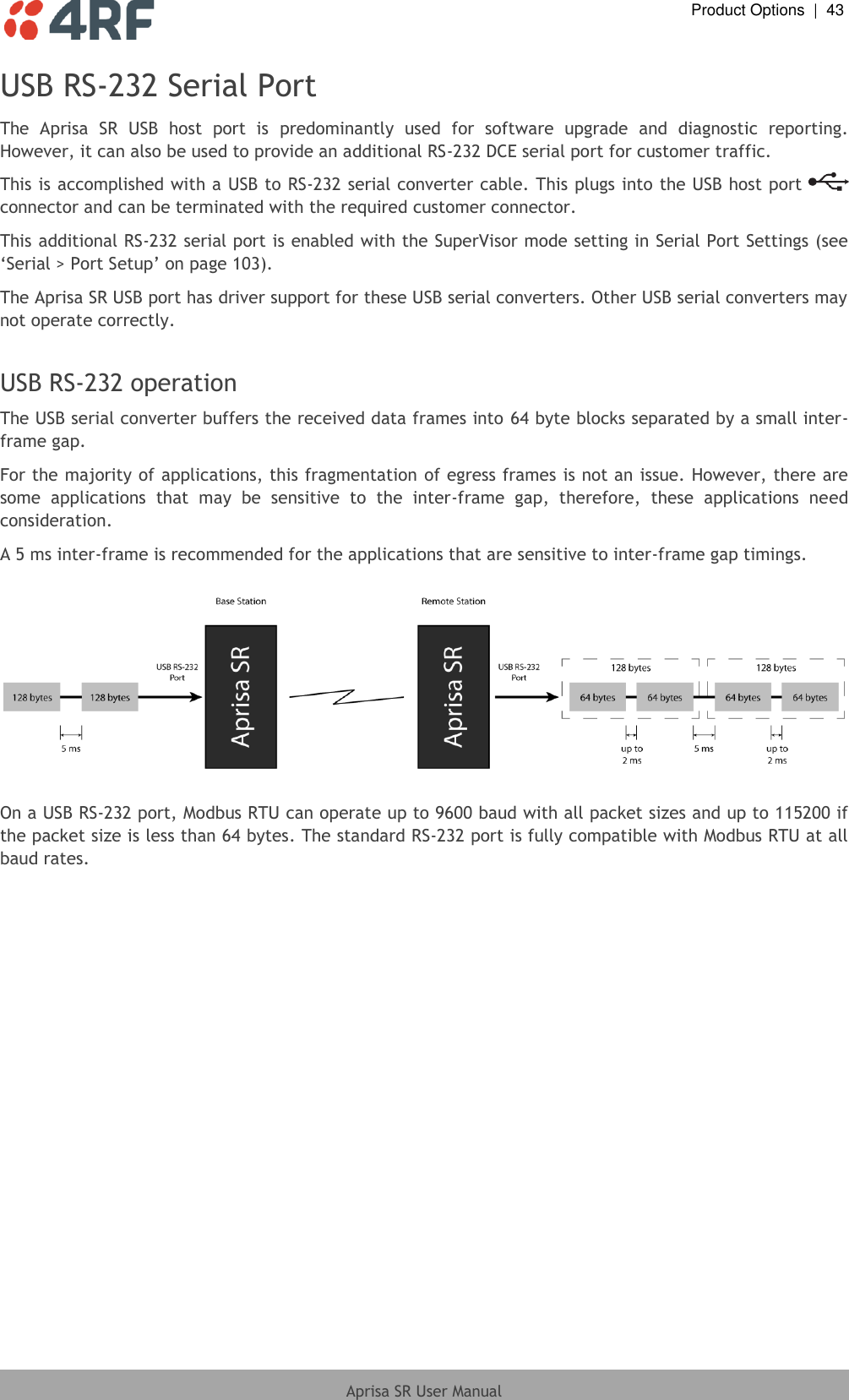  Product Options  |  43  Aprisa SR User Manual  USB RS-232 Serial Port The  Aprisa  SR  USB  host  port  is  predominantly  used  for  software  upgrade  and  diagnostic  reporting. However, it can also be used to provide an additional RS-232 DCE serial port for customer traffic. This is accomplished with a USB to RS-232 serial converter cable. This plugs into the USB host port   connector and can be terminated with the required customer connector. This additional RS-232 serial port is enabled with the SuperVisor mode setting in Serial Port Settings (see ‘Serial &gt; Port Setup’ on page 103). The Aprisa SR USB port has driver support for these USB serial converters. Other USB serial converters may not operate correctly.  USB RS-232 operation The USB serial converter buffers the received data frames into 64 byte blocks separated by a small inter-frame gap. For the majority of applications, this fragmentation of egress frames is not an issue. However, there are some  applications  that  may  be  sensitive  to  the  inter-frame  gap,  therefore,  these  applications  need consideration. A 5 ms inter-frame is recommended for the applications that are sensitive to inter-frame gap timings.    On a USB RS-232 port, Modbus RTU can operate up to 9600 baud with all packet sizes and up to 115200 if the packet size is less than 64 bytes. The standard RS-232 port is fully compatible with Modbus RTU at all baud rates.  