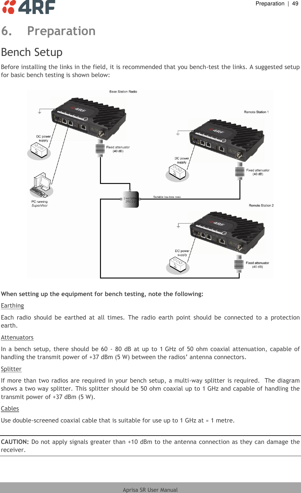  Preparation  |  49  Aprisa SR User Manual  6. Preparation Bench Setup Before installing the links in the field, it is recommended that you bench-test the links. A suggested setup for basic bench testing is shown below:    When setting up the equipment for bench testing, note the following: Earthing Each  radio  should  be  earthed  at  all  times.  The  radio  earth  point  should  be  connected  to  a  protection earth. Attenuators In a  bench setup, there should  be 60  -  80  dB at  up to  1 GHz  of 50 ohm coaxial attenuation,  capable  of handling the transmit power of +37 dBm (5 W) between the radios’ antenna connectors. Splitter If more than two radios are required in your bench setup, a multi-way splitter is required.  The diagram shows a two way splitter. This splitter should be 50 ohm coaxial up to 1 GHz and capable of handling the transmit power of +37 dBm (5 W). Cables Use double-screened coaxial cable that is suitable for use up to 1 GHz at ≈ 1 metre.  CAUTION: Do not apply signals greater than +10 dBm to the antenna connection as they can damage the receiver. 