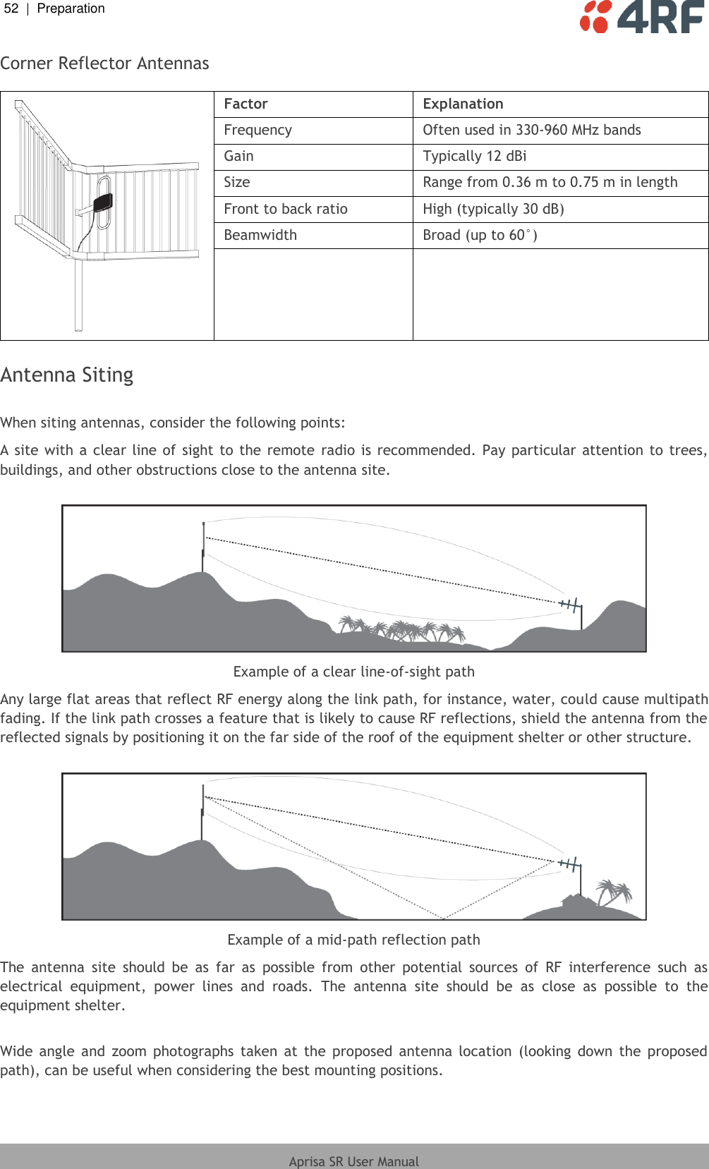 52  |  Preparation   Aprisa SR User Manual  Corner Reflector Antennas   Factor Explanation Frequency Often used in 330-960 MHz bands Gain Typically 12 dBi Size Range from 0.36 m to 0.75 m in length Front to back ratio High (typically 30 dB) Beamwidth Broad (up to 60°)    Antenna Siting  When siting antennas, consider the following points: A site with  a clear line of sight to  the remote  radio is  recommended.  Pay particular attention to trees, buildings, and other obstructions close to the antenna site.   Example of a clear line-of-sight path Any large flat areas that reflect RF energy along the link path, for instance, water, could cause multipath fading. If the link path crosses a feature that is likely to cause RF reflections, shield the antenna from the reflected signals by positioning it on the far side of the roof of the equipment shelter or other structure.   Example of a mid-path reflection path The  antenna  site  should  be  as  far  as  possible  from  other  potential  sources  of  RF  interference  such  as electrical  equipment,  power  lines  and  roads.  The  antenna  site  should  be  as  close  as  possible  to  the equipment shelter.  Wide  angle  and  zoom  photographs  taken  at  the  proposed  antenna  location  (looking  down  the  proposed path), can be useful when considering the best mounting positions. 