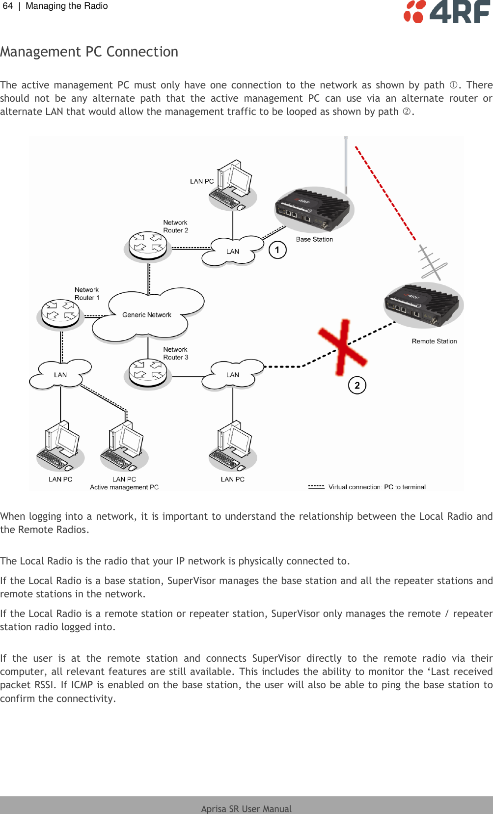 64  |  Managing the Radio   Aprisa SR User Manual  Management PC Connection  The  active  management  PC  must  only  have  one connection  to  the  network  as  shown  by  path  .  There should  not  be  any  alternate  path  that  the  active  management  PC  can  use  via  an  alternate  router  or alternate LAN that would allow the management traffic to be looped as shown by path .    When logging into a network, it is important to understand the relationship between the Local Radio and the Remote Radios.  The Local Radio is the radio that your IP network is physically connected to. If the Local Radio is a base station, SuperVisor manages the base station and all the repeater stations and remote stations in the network. If the Local Radio is a remote station or repeater station, SuperVisor only manages the remote / repeater station radio logged into.  If  the  user  is  at  the  remote  station  and  connects  SuperVisor  directly  to  the  remote  radio  via  their computer, all relevant features are still available. This includes the ability to monitor the ‘Last received packet RSSI. If ICMP is enabled on the base station, the user will also be able to ping the base station to confirm the connectivity.  