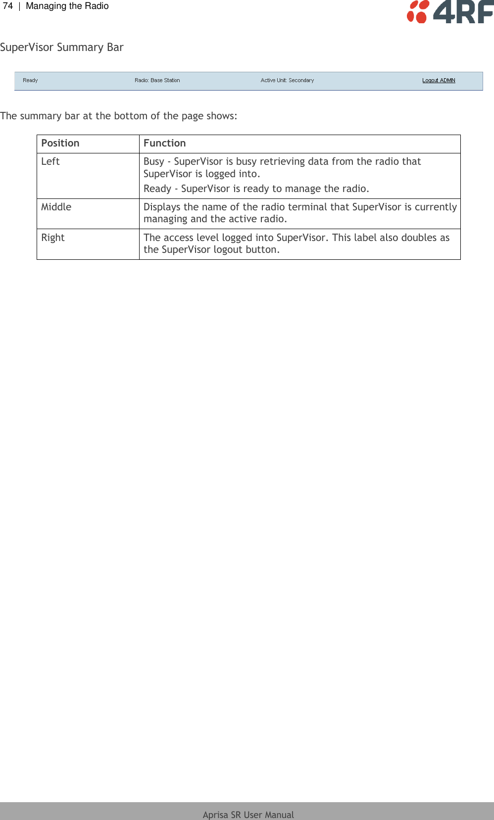 74  |  Managing the Radio   Aprisa SR User Manual  SuperVisor Summary Bar    The summary bar at the bottom of the page shows:  Position Function Left Busy - SuperVisor is busy retrieving data from the radio that SuperVisor is logged into. Ready - SuperVisor is ready to manage the radio. Middle Displays the name of the radio terminal that SuperVisor is currently managing and the active radio. Right The access level logged into SuperVisor. This label also doubles as the SuperVisor logout button.  