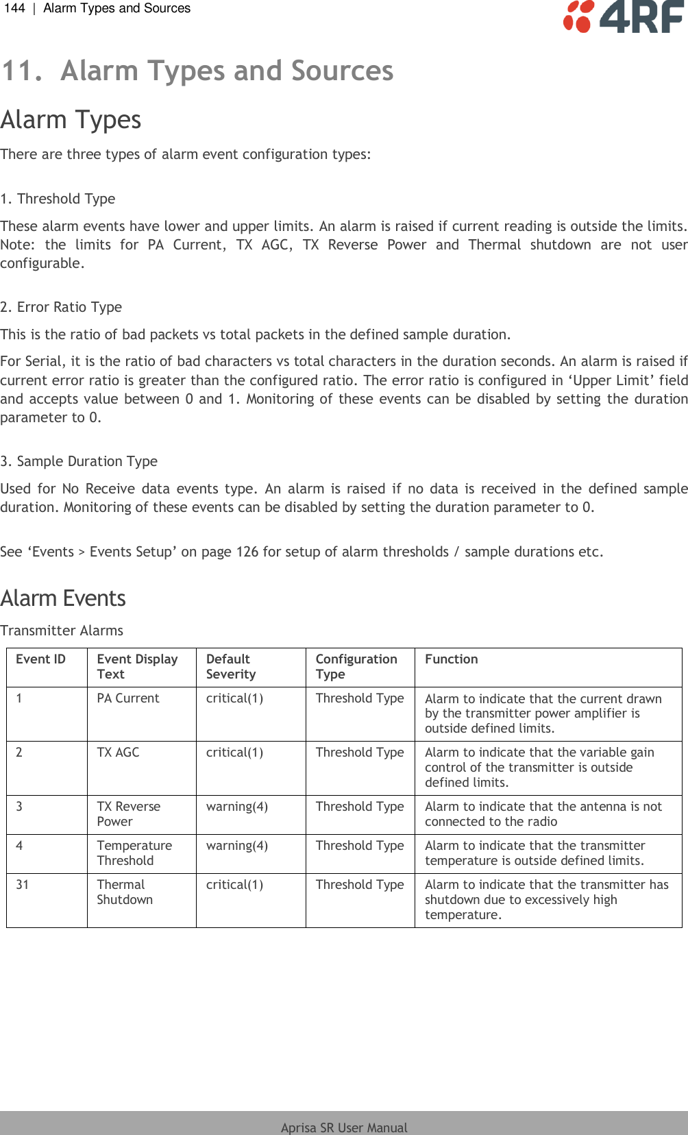 144  |  Alarm Types and Sources   Aprisa SR User Manual  11. Alarm Types and Sources Alarm Types There are three types of alarm event configuration types:   1. Threshold Type These alarm events have lower and upper limits. An alarm is raised if current reading is outside the limits. Note:  the  limits  for  PA  Current,  TX  AGC,  TX  Reverse  Power  and  Thermal  shutdown  are  not  user configurable.  2. Error Ratio Type This is the ratio of bad packets vs total packets in the defined sample duration. For Serial, it is the ratio of bad characters vs total characters in the duration seconds. An alarm is raised if current error ratio is greater than the configured ratio. The error ratio is configured in ‘Upper Limit’ field and accepts value between 0 and 1. Monitoring of these events can be disabled by setting  the duration parameter to 0.   3. Sample Duration Type Used  for  No  Receive  data  events type.  An  alarm  is raised  if  no  data  is  received  in  the  defined  sample duration. Monitoring of these events can be disabled by setting the duration parameter to 0.  See ‘Events &gt; Events Setup’ on page 126 for setup of alarm thresholds / sample durations etc.  Alarm Events Transmitter Alarms Event ID  Event Display Text  Default Severity  Configuration Type  Function  1  PA Current  critical(1)  Threshold Type  Alarm to indicate that the current drawn by the transmitter power amplifier is outside defined limits. 2  TX AGC  critical(1)  Threshold Type  Alarm to indicate that the variable gain control of the transmitter is outside defined limits. 3  TX Reverse Power  warning(4)  Threshold Type  Alarm to indicate that the antenna is not connected to the radio 4  Temperature Threshold  warning(4)  Threshold Type  Alarm to indicate that the transmitter temperature is outside defined limits. 31  Thermal Shutdown  critical(1)  Threshold Type  Alarm to indicate that the transmitter has shutdown due to excessively high temperature.  