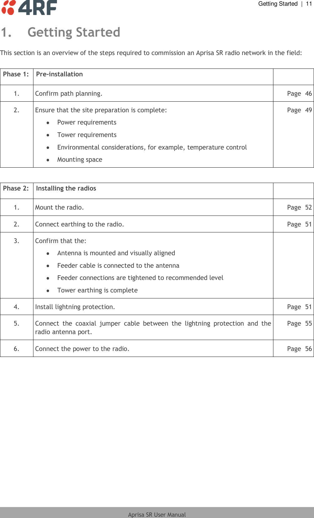  Getting Started  |  11  Aprisa SR User Manual  1. Getting Started This section is an overview of the steps required to commission an Aprisa SR radio network in the field:   Phase 1: Pre-installation  1. Confirm path planning. Page  46 2. Ensure that the site preparation is complete:  Power requirements  Tower requirements  Environmental considerations, for example, temperature control  Mounting space Page  49   Phase 2: Installing the radios  1. Mount the radio. Page  52 2. Connect earthing to the radio. Page  51 3. Confirm that the:  Antenna is mounted and visually aligned  Feeder cable is connected to the antenna  Feeder connections are tightened to recommended level  Tower earthing is complete  4. Install lightning protection. Page  51 5. Connect  the  coaxial  jumper  cable  between  the  lightning  protection  and  the radio antenna port. Page  55 6. Connect the power to the radio. Page  56  