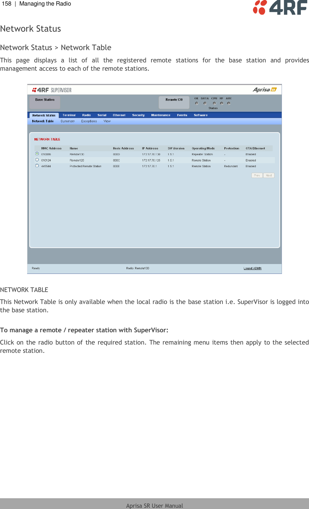 158  |  Managing the Radio   Aprisa SR User Manual  Network Status  Network Status &gt; Network Table This  page  displays  a  list  of  all  the  registered  remote  stations  for  the  base  station  and  provides management access to each of the remote stations.    NETWORK TABLE This Network Table is only available when the local radio is the base station i.e. SuperVisor is logged into the base station.  To manage a remote / repeater station with SuperVisor: Click on the radio button of the required station. The remaining menu items then apply to the selected remote station. 