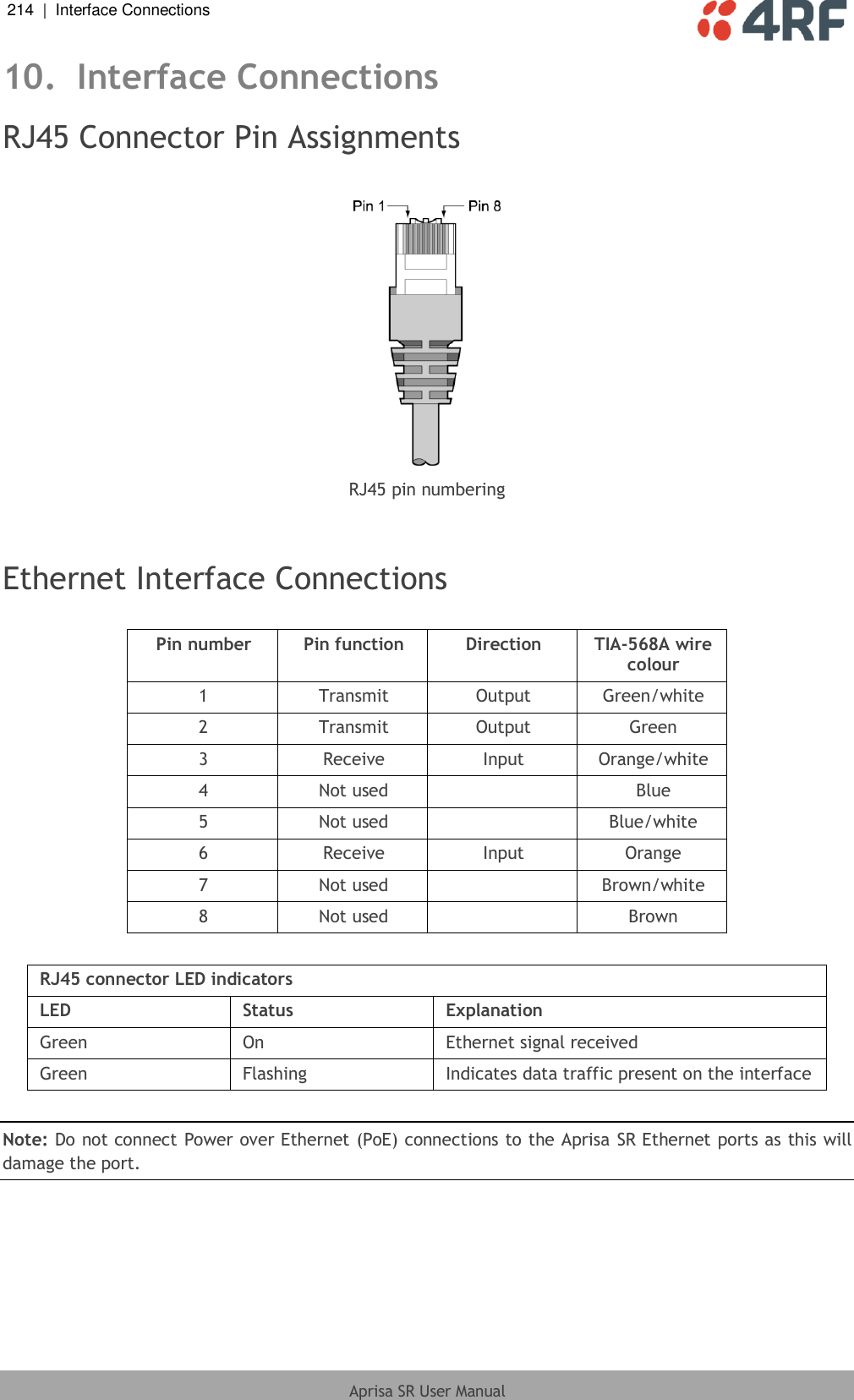 214  |  Interface Connections   Aprisa SR User Manual  10. Interface Connections RJ45 Connector Pin Assignments   RJ45 pin numbering   Ethernet Interface Connections  Pin number Pin function Direction TIA-568A wire colour 1 Transmit Output Green/white 2 Transmit Output Green 3 Receive Input Orange/white 4 Not used  Blue 5 Not used  Blue/white 6 Receive Input Orange 7 Not used  Brown/white 8 Not used  Brown  RJ45 connector LED indicators LED Status Explanation Green On Ethernet signal received Green Flashing Indicates data traffic present on the interface  Note: Do not connect Power over Ethernet (PoE) connections to the Aprisa SR Ethernet ports as this will damage the port. 