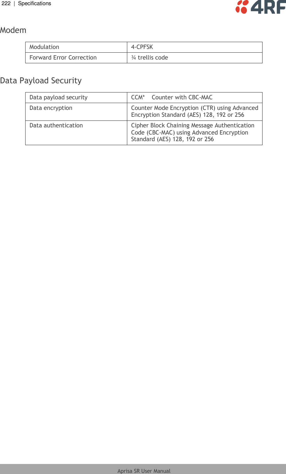 222  |  Specifications   Aprisa SR User Manual  Modem  Modulation 4-CPFSK Forward Error Correction ¾ trellis code  Data Payload Security  Data payload security CCM*  Counter with CBC-MAC Data encryption Counter Mode Encryption (CTR) using Advanced Encryption Standard (AES) 128, 192 or 256 Data authentication Cipher Block Chaining Message Authentication Code (CBC-MAC) using Advanced Encryption Standard (AES) 128, 192 or 256  