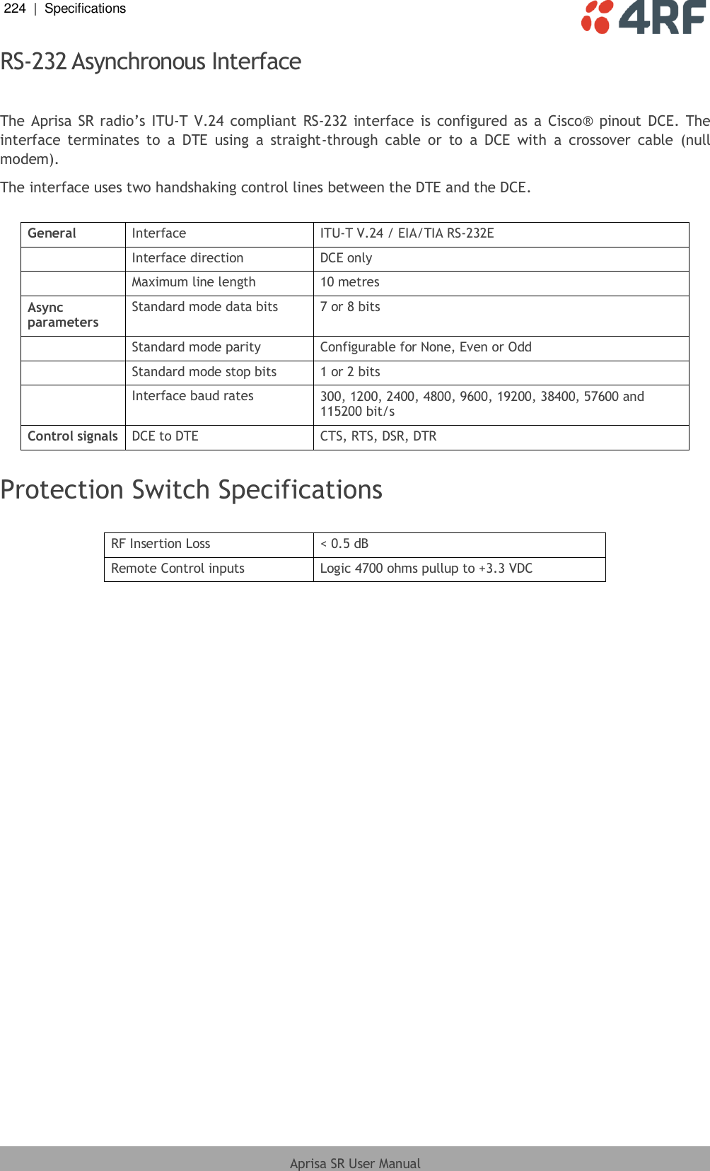 224  |  Specifications   Aprisa SR User Manual  RS-232 Asynchronous Interface  The Aprisa SR radio’s ITU-T  V.24 compliant  RS-232  interface  is configured as  a  Cisco® pinout  DCE.  The interface  terminates  to  a  DTE  using  a  straight-through  cable  or  to  a  DCE  with  a  crossover  cable  (null modem). The interface uses two handshaking control lines between the DTE and the DCE.  General Interface ITU-T V.24 / EIA/TIA RS-232E  Interface direction DCE only  Maximum line length 10 metres Async parameters Standard mode data bits 7 or 8 bits  Standard mode parity Configurable for None, Even or Odd  Standard mode stop bits 1 or 2 bits  Interface baud rates 300, 1200, 2400, 4800, 9600, 19200, 38400, 57600 and 115200 bit/s Control signals DCE to DTE CTS, RTS, DSR, DTR  Protection Switch Specifications  RF Insertion Loss &lt; 0.5 dB Remote Control inputs Logic 4700 ohms pullup to +3.3 VDC  