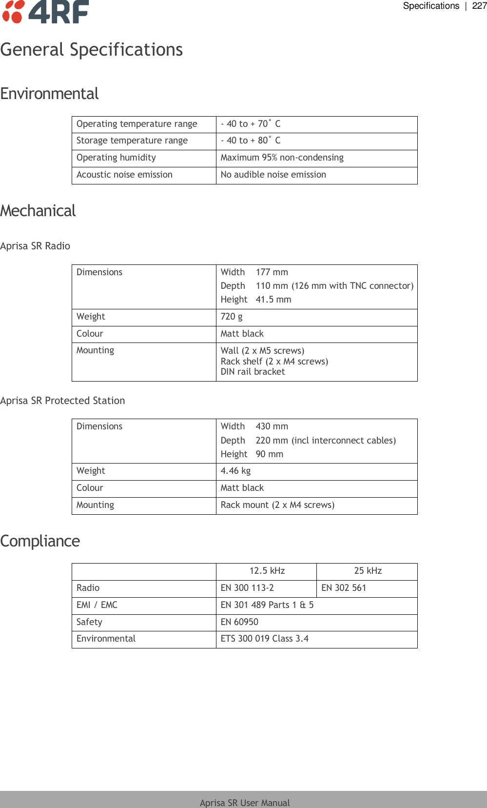  Specifications  |  227  Aprisa SR User Manual  General Specifications  Environmental  Operating temperature range - 40 to + 70˚ C Storage temperature range - 40 to + 80˚ C Operating humidity Maximum 95% non-condensing Acoustic noise emission No audible noise emission  Mechanical  Aprisa SR Radio  Dimensions Width  177 mm Depth  110 mm (126 mm with TNC connector) Height  41.5 mm Weight 720 g Colour Matt black Mounting Wall (2 x M5 screws) Rack shelf (2 x M4 screws) DIN rail bracket  Aprisa SR Protected Station  Dimensions Width  430 mm Depth  220 mm (incl interconnect cables) Height  90 mm Weight 4.46 kg Colour Matt black Mounting Rack mount (2 x M4 screws)  Compliance   12.5 kHz 25 kHz Radio EN 300 113-2 EN 302 561 EMI / EMC EN 301 489 Parts 1 &amp; 5 Safety EN 60950 Environmental ETS 300 019 Class 3.4  