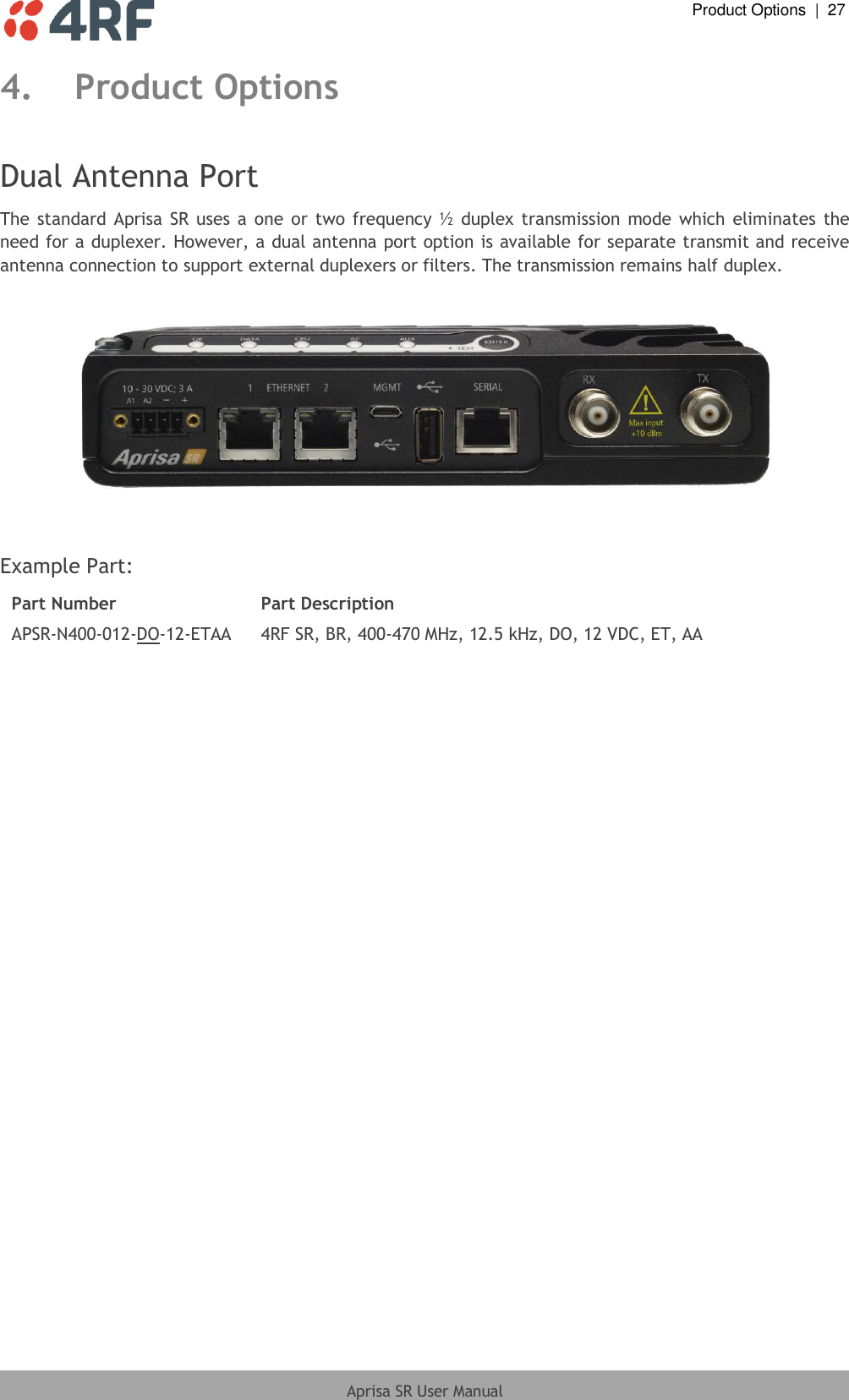  Product Options  |  27  Aprisa SR User Manual  4. Product Options  Dual Antenna Port The standard Aprisa SR  uses  a one  or  two frequency  ½ duplex  transmission  mode which eliminates  the need for a duplexer. However, a dual antenna port option is available for separate transmit and receive antenna connection to support external duplexers or filters. The transmission remains half duplex.     Example Part: Part Number Part Description APSR-N400-012-DO-12-ETAA 4RF SR, BR, 400-470 MHz, 12.5 kHz, DO, 12 VDC, ET, AA   