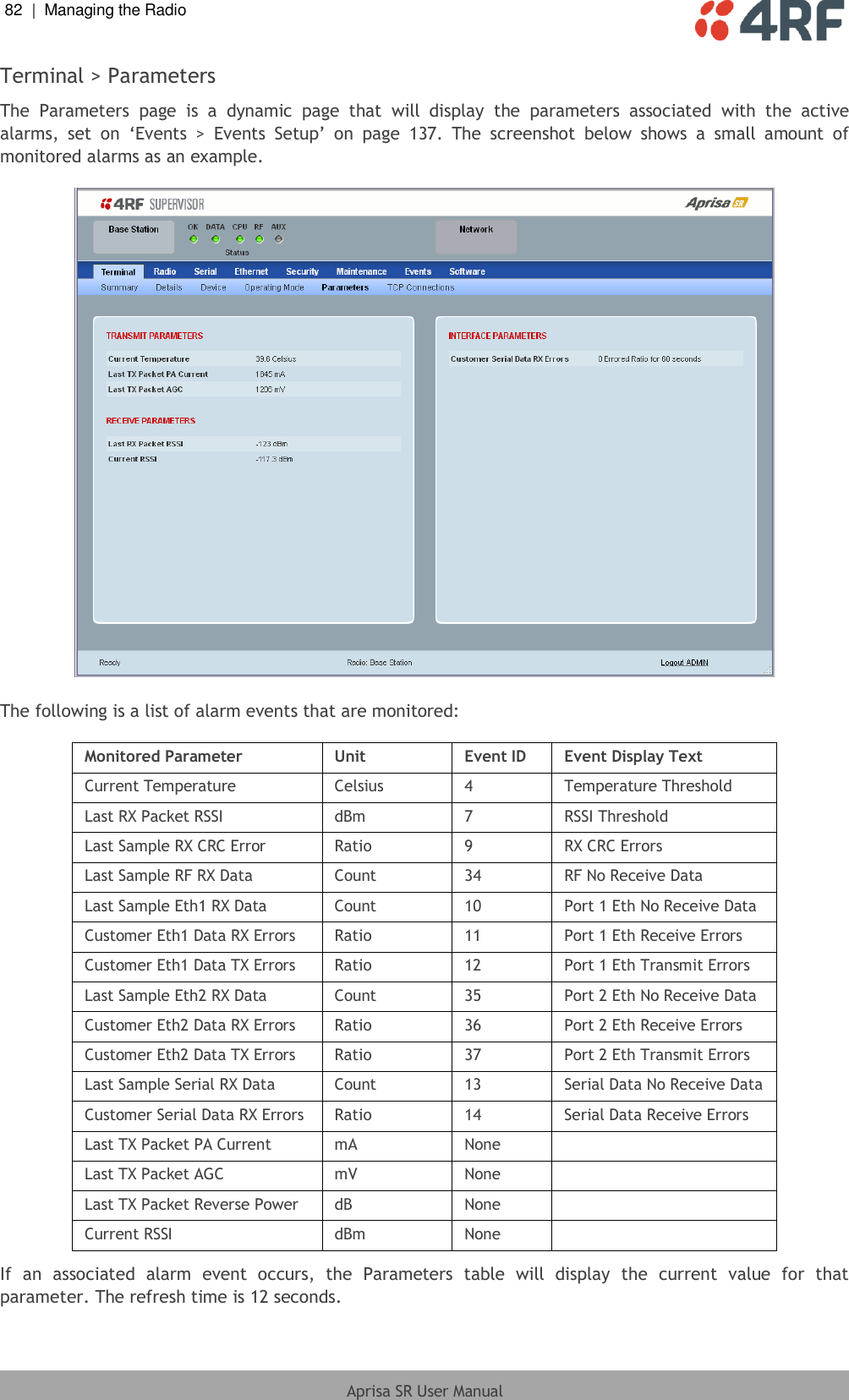 82  |  Managing the Radio   Aprisa SR User Manual  Terminal &gt; Parameters The  Parameters  page  is  a  dynamic  page  that  will  display  the  parameters  associated  with  the  active alarms,  set  on  ‘Events  &gt;  Events  Setup’  on  page  137.  The  screenshot  below  shows  a  small  amount  of monitored alarms as an example.    The following is a list of alarm events that are monitored:  Monitored Parameter Unit Event ID Event Display Text Current Temperature  Celsius 4 Temperature Threshold Last RX Packet RSSI dBm 7 RSSI Threshold Last Sample RX CRC Error  Ratio 9 RX CRC Errors Last Sample RF RX Data  Count 34 RF No Receive Data Last Sample Eth1 RX Data  Count 10 Port 1 Eth No Receive Data Customer Eth1 Data RX Errors  Ratio 11 Port 1 Eth Receive Errors Customer Eth1 Data TX Errors  Ratio 12 Port 1 Eth Transmit Errors Last Sample Eth2 RX Data  Count 35 Port 2 Eth No Receive Data Customer Eth2 Data RX Errors  Ratio 36 Port 2 Eth Receive Errors Customer Eth2 Data TX Errors  Ratio 37 Port 2 Eth Transmit Errors Last Sample Serial RX Data  Count 13 Serial Data No Receive Data Customer Serial Data RX Errors  Ratio 14 Serial Data Receive Errors Last TX Packet PA Current  mA None  Last TX Packet AGC mV None  Last TX Packet Reverse Power dB None  Current RSSI dBm None  If  an  associated  alarm  event  occurs,  the  Parameters  table  will  display  the  current  value  for  that parameter. The refresh time is 12 seconds. 