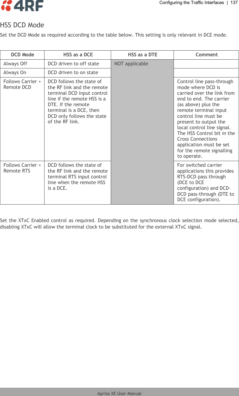  Configuring the Traffic Interfaces  |  137  Aprisa XE User Manual  HSS DCD Mode Set the DCD Mode as required according to the table below. This setting is only relevant in DCE mode.  DCD Mode HSS as a DCE HSS as a DTE Comment Always Off DCD driven to off state NOT applicable  Always On DCD driven to on state  Follows Carrier + Remote DCD DCD follows the state of the RF link and the remote terminal DCD input control line if the remote HSS is a DTE. If the remote terminal is a DCE, then DCD only follows the state of the RF link. Control line pass-through mode where DCD is carried over the link from end to end. The carrier (as above) plus the remote terminal input control line must be present to output the local control line signal. The HSS Control bit in the Cross Connections application must be set for the remote signalling to operate. Follows Carrier + Remote RTS  DCD follows the state of the RF link and the remote terminal RTS input control line when the remote HSS is a DCE. For switched carrier applications this provides RTS-DCD pass through (DCE to DCE configuration) and DCD-DCD pass-through (DTE to DCE configuration).  Set the XTxC Enabled control as required. Depending on the synchronous clock selection mode selected, disabling XTxC will allow the terminal clock to be substituted for the external XTxC signal. 