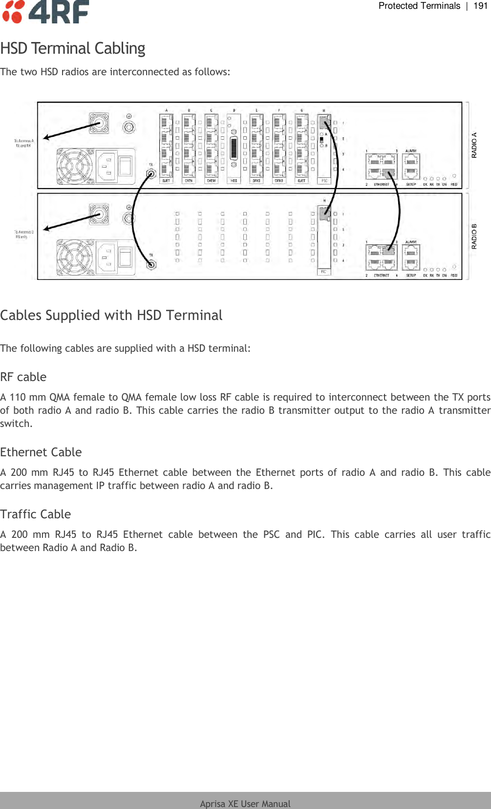  Protected Terminals  |  191  Aprisa XE User Manual  HSD Terminal Cabling The two HSD radios are interconnected as follows:    Cables Supplied with HSD Terminal  The following cables are supplied with a HSD terminal:  RF cable A 110 mm QMA female to QMA female low loss RF cable is required to interconnect between the TX ports of both radio A and radio B. This cable carries the radio B transmitter output to the radio A  transmitter switch.  Ethernet Cable A  200  mm  RJ45  to  RJ45  Ethernet  cable  between  the Ethernet  ports  of  radio A  and radio  B.  This cable carries management IP traffic between radio A and radio B.  Traffic Cable A  200  mm  RJ45  to  RJ45  Ethernet  cable  between  the  PSC  and  PIC.  This  cable  carries  all  user  traffic between Radio A and Radio B.  