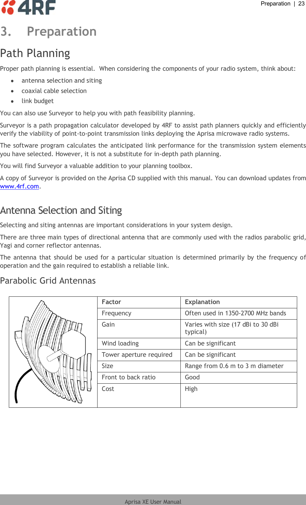  Preparation  |  23  Aprisa XE User Manual  3. Preparation Path Planning Proper path planning is essential.  When considering the components of your radio system, think about:  antenna selection and siting  coaxial cable selection  link budget You can also use Surveyor to help you with path feasibility planning. Surveyor is a path propagation calculator developed by 4RF to assist path planners quickly and efficiently verify the viability of point-to-point transmission links deploying the Aprisa microwave radio systems. The software program calculates the anticipated link performance for the transmission system elements you have selected. However, it is not a substitute for in-depth path planning. You will find Surveyor a valuable addition to your planning toolbox. A copy of Surveyor is provided on the Aprisa CD supplied with this manual. You can download updates from www.4rf.com.  Antenna Selection and Siting Selecting and siting antennas are important considerations in your system design. There are three main types of directional antenna that are commonly used with the radios parabolic grid, Yagi and corner reflector antennas. The antenna that should be used for a  particular situation is determined  primarily by the frequency of operation and the gain required to establish a reliable link. Parabolic Grid Antennas   Factor Explanation Frequency Often used in 1350-2700 MHz bands Gain Varies with size (17 dBi to 30 dBi typical) Wind loading Can be significant Tower aperture required Can be significant Size Range from 0.6 m to 3 m diameter Front to back ratio Good Cost High  