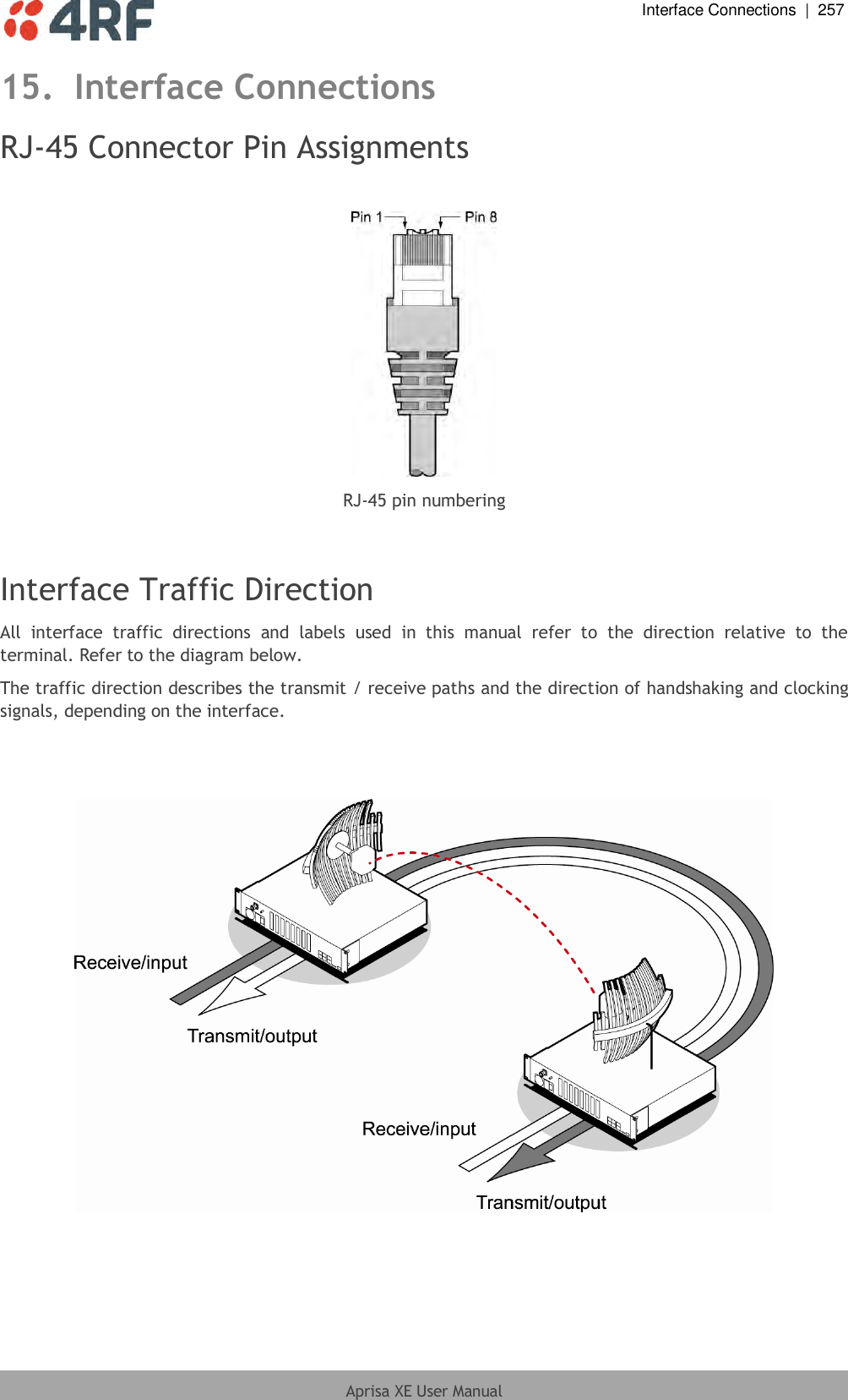  Interface Connections  |  257  Aprisa XE User Manual  15. Interface Connections RJ-45 Connector Pin Assignments   RJ-45 pin numbering   Interface Traffic Direction All  interface  traffic  directions  and  labels  used  in  this  manual  refer  to  the  direction  relative  to  the terminal. Refer to the diagram below. The traffic direction describes the transmit / receive paths and the direction of handshaking and clocking signals, depending on the interface.     