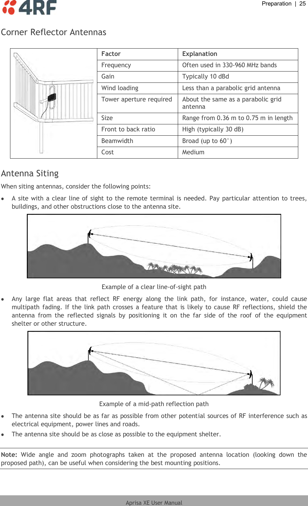  Preparation  |  25  Aprisa XE User Manual  Corner Reflector Antennas    Factor Explanation Frequency Often used in 330-960 MHz bands Gain Typically 10 dBd Wind loading Less than a parabolic grid antenna Tower aperture required About the same as a parabolic grid antenna Size Range from 0.36 m to 0.75 m in length Front to back ratio High (typically 30 dB) Beamwidth Broad (up to 60°) Cost Medium  Antenna Siting When siting antennas, consider the following points:  A site with a clear line of sight to the remote terminal is needed. Pay particular attention to trees, buildings, and other obstructions close to the antenna site.  Example of a clear line-of-sight path  Any  large  flat  areas  that  reflect  RF  energy  along  the  link  path,  for  instance,  water,  could  cause multipath fading. If the link  path crosses a feature that  is likely to cause RF reflections, shield the antenna  from  the  reflected  signals  by  positioning  it  on  the  far  side  of  the  roof  of  the  equipment shelter or other structure.  Example of a mid-path reflection path  The antenna site should be as far as possible from other potential sources of RF interference such as electrical equipment, power lines and roads.  The antenna site should be as close as possible to the equipment shelter.  Note:  Wide  angle  and  zoom  photographs  taken  at  the  proposed  antenna  location  (looking  down  the proposed path), can be useful when considering the best mounting positions. 