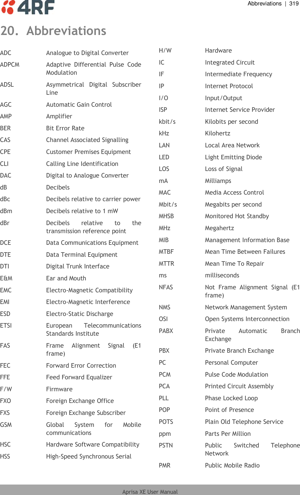  Abbreviations  |  319  Aprisa XE User Manual  20. Abbreviations ADC  Analogue to Digital Converter ADPCM  Adaptive  Differential  Pulse  Code Modulation ADSL  Asymmetrical  Digital  Subscriber Line AGC  Automatic Gain Control AMP  Amplifier BER  Bit Error Rate CAS  Channel Associated Signalling CPE  Customer Premises Equipment CLI  Calling Line Identification DAC  Digital to Analogue Converter dB  Decibels dBc  Decibels relative to carrier power dBm  Decibels relative to 1 mW dBr  Decibels  relative  to  the transmission reference point DCE  Data Communications Equipment DTE  Data Terminal Equipment DTI  Digital Trunk Interface E&amp;M  Ear and Mouth EMC  Electro-Magnetic Compatibility EMI  Electro-Magnetic Interference ESD  Electro-Static Discharge ETSI  European  Telecommunications Standards Institute FAS  Frame  Alignment  Signal  (E1 frame) FEC  Forward Error Correction FFE  Feed Forward Equalizer F/W  Firmware FXO  Foreign Exchange Office FXS  Foreign Exchange Subscriber GSM  Global  System  for  Mobile communications HSC  Hardware Software Compatibility HSS  High-Speed Synchronous Serial H/W  Hardware IC  Integrated Circuit IF  Intermediate Frequency IP  Internet Protocol I/O  Input/Output ISP  Internet Service Provider kbit/s  Kilobits per second kHz  Kilohertz LAN  Local Area Network LED  Light Emitting Diode LOS  Loss of Signal mA  Milliamps MAC  Media Access Control Mbit/s  Megabits per second MHSB  Monitored Hot Standby MHz  Megahertz MIB  Management Information Base MTBF  Mean Time Between Failures MTTR  Mean Time To Repair ms  milliseconds NFAS  Not  Frame  Alignment  Signal  (E1 frame) NMS  Network Management System OSI  Open Systems Interconnection PABX  Private  Automatic  Branch Exchange PBX  Private Branch Exchange PC  Personal Computer PCM  Pulse Code Modulation PCA  Printed Circuit Assembly PLL  Phase Locked Loop POP  Point of Presence POTS  Plain Old Telephone Service ppm  Parts Per Million PSTN  Public  Switched  Telephone Network PMR  Public Mobile Radio 