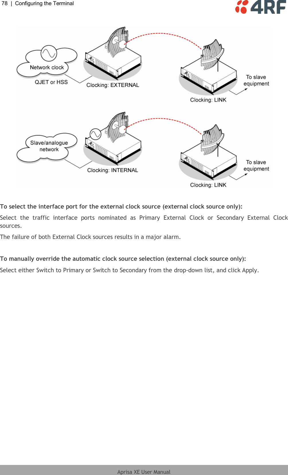 78  |  Configuring the Terminal   Aprisa XE User Manual     To select the interface port for the external clock source (external clock source only): Select  the  traffic  interface  ports  nominated  as  Primary  External  Clock  or  Secondary  External  Clock sources. The failure of both External Clock sources results in a major alarm.  To manually override the automatic clock source selection (external clock source only): Select either Switch to Primary or Switch to Secondary from the drop-down list, and click Apply.   