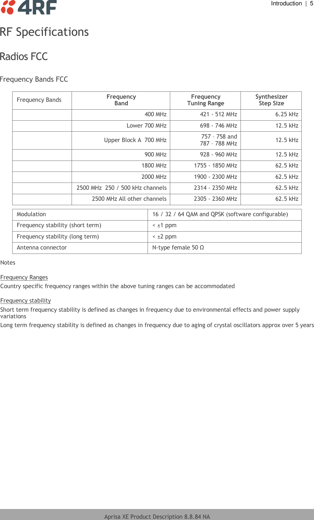  Introduction  |  5  Aprisa XE Product Description 8.8.84 NA  RF Specifications  Radios FCC  Frequency Bands FCC  Frequency Bands Frequency Band Frequency Tuning Range Synthesizer Step Size   400 MHz 421 - 512 MHz 6.25 kHz   Lower 700 MHz 698 - 746 MHz 12.5 kHz   Upper Block A  700 MHz 757 – 758 and  787 – 788 MHz 12.5 kHz   900 MHz 928 - 960 MHz 12.5 kHz   1800 MHz 1755 - 1850 MHz 62.5 kHz   2000 MHz 1900 - 2300 MHz 62.5 kHz   2500 MHz  250 / 500 kHz channels 2314 - 2350 MHz 62.5 kHz   2500 MHz All other channels 2305 - 2360 MHz 62.5 kHz  Modulation 16 / 32 / 64 QAM and QPSK (software configurable) Frequency stability (short term) &lt; ±1 ppm Frequency stability (long term) &lt; ±2 ppm Antenna connector N-type female 50 Ω  Notes  Frequency Ranges Country specific frequency ranges within the above tuning ranges can be accommodated  Frequency stability Short term frequency stability is defined as changes in frequency due to environmental effects and power supply variations Long term frequency stability is defined as changes in frequency due to aging of crystal oscillators approx over 5 years  