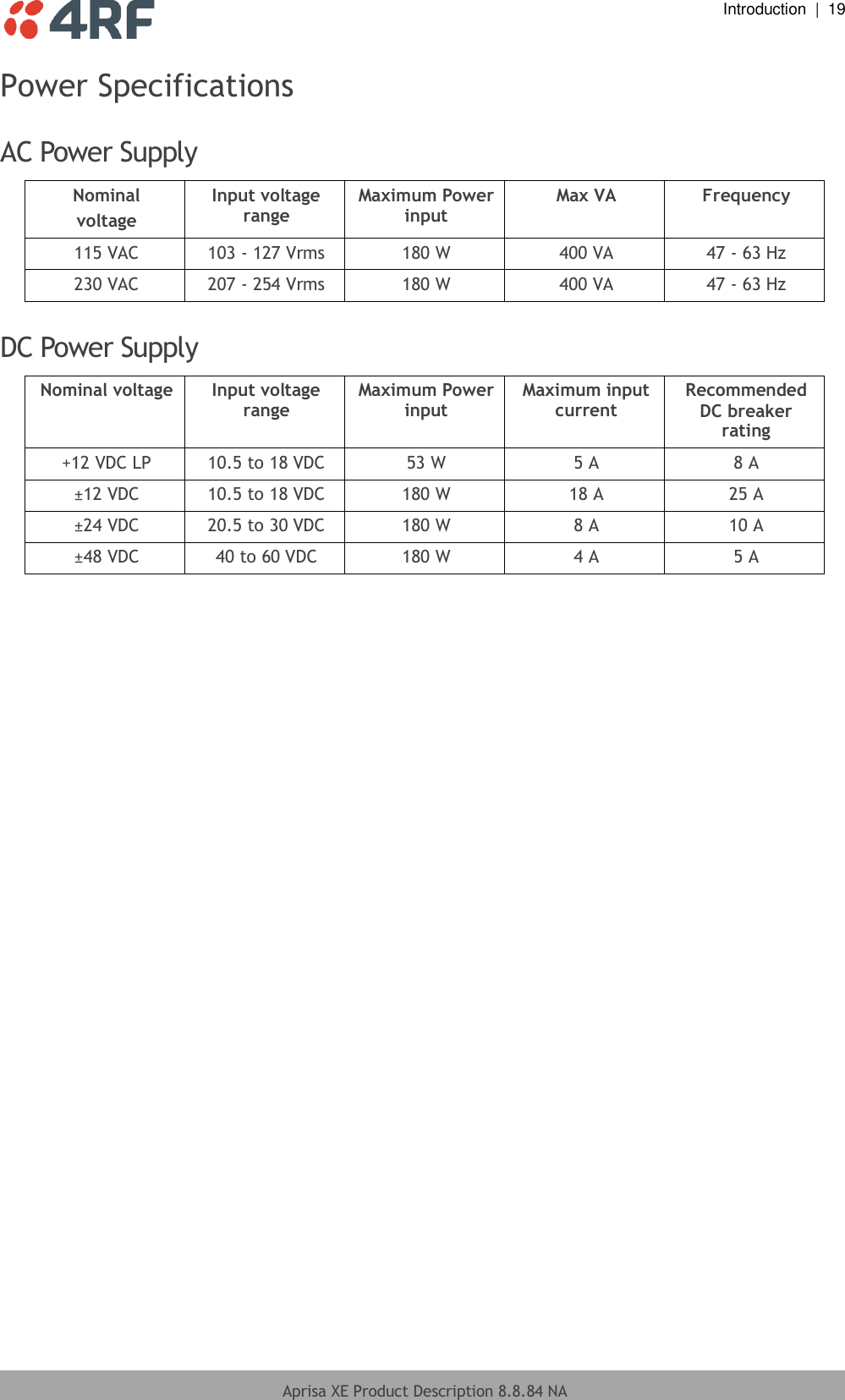  Introduction  |  19  Aprisa XE Product Description 8.8.84 NA  Power Specifications  AC Power Supply Nominal voltage Input voltage range Maximum Power input Max VA Frequency 115 VAC 103 - 127 Vrms 180 W 400 VA 47 - 63 Hz 230 VAC 207 - 254 Vrms 180 W 400 VA 47 - 63 Hz  DC Power Supply Nominal voltage Input voltage range Maximum Power input Maximum input current Recommended DC breaker rating +12 VDC LP 10.5 to 18 VDC 53 W 5 A 8 A ±12 VDC 10.5 to 18 VDC 180 W 18 A 25 A ±24 VDC 20.5 to 30 VDC 180 W 8 A 10 A ±48 VDC 40 to 60 VDC 180 W 4 A 5 A  