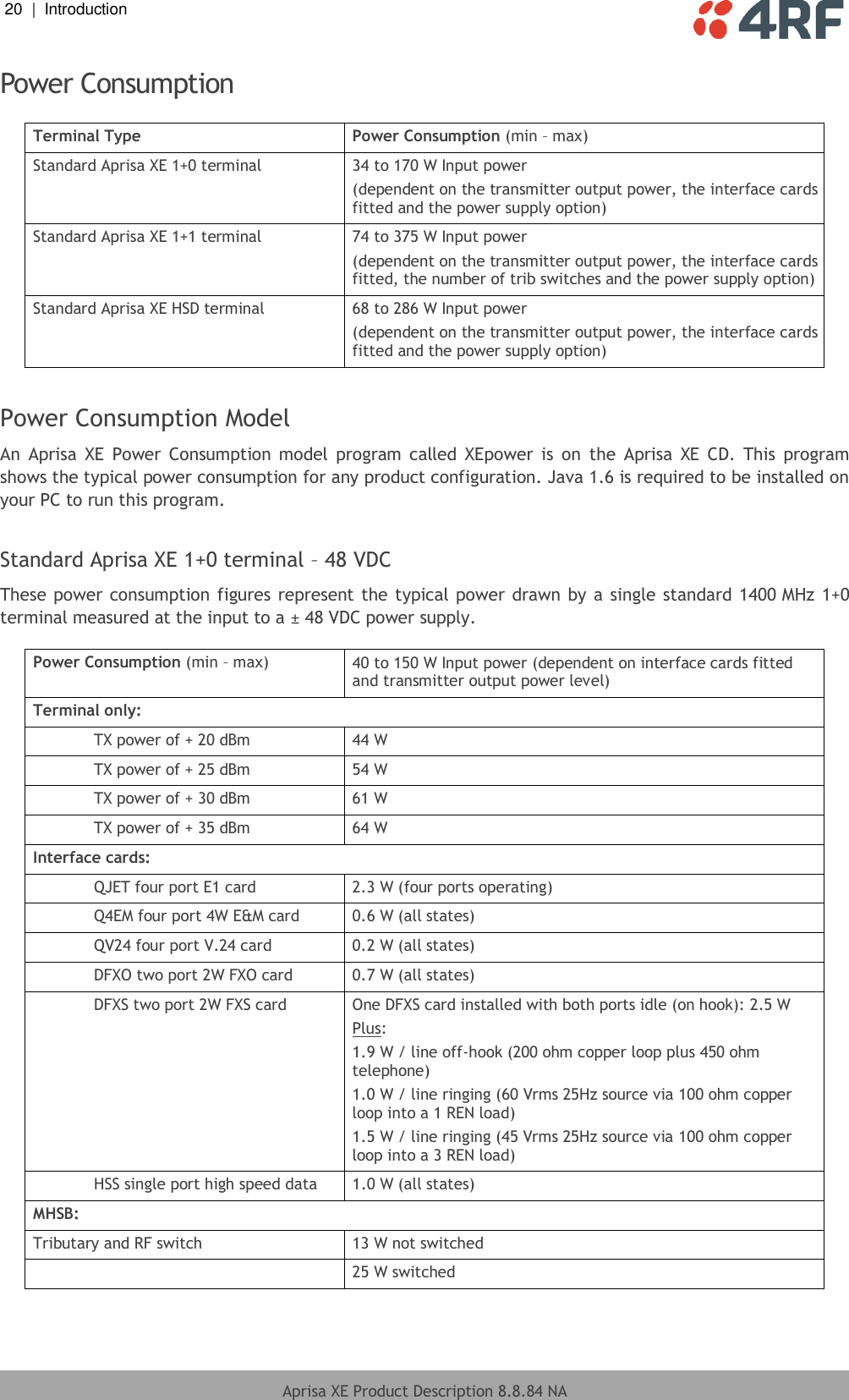 20  |  Introduction   Aprisa XE Product Description 8.8.84 NA  Power Consumption  Terminal Type Power Consumption (min – max) Standard Aprisa XE 1+0 terminal 34 to 170 W Input power (dependent on the transmitter output power, the interface cards fitted and the power supply option) Standard Aprisa XE 1+1 terminal 74 to 375 W Input power (dependent on the transmitter output power, the interface cards fitted, the number of trib switches and the power supply option) Standard Aprisa XE HSD terminal 68 to 286 W Input power (dependent on the transmitter output power, the interface cards fitted and the power supply option)  Power Consumption Model An  Aprisa  XE  Power  Consumption  model  program  called  XEpower  is  on  the  Aprisa  XE  CD.  This  program shows the typical power consumption for any product configuration. Java 1.6 is required to be installed on your PC to run this program.  Standard Aprisa XE 1+0 terminal – 48 VDC These power consumption figures represent the typical power drawn by a single standard 1400 MHz 1+0 terminal measured at the input to a ± 48 VDC power supply.  Power Consumption (min – max) 40 to 150 W Input power (dependent on interface cards fitted and transmitter output power level) Terminal only:   TX power of + 20 dBm 44 W   TX power of + 25 dBm 54 W   TX power of + 30 dBm 61 W   TX power of + 35 dBm 64 W Interface cards:   QJET four port E1 card 2.3 W (four ports operating)   Q4EM four port 4W E&amp;M card 0.6 W (all states)   QV24 four port V.24 card 0.2 W (all states)   DFXO two port 2W FXO card 0.7 W (all states)   DFXS two port 2W FXS card One DFXS card installed with both ports idle (on hook): 2.5 W Plus: 1.9 W / line off-hook (200 ohm copper loop plus 450 ohm telephone)   1.0 W / line ringing (60 Vrms 25Hz source via 100 ohm copper loop into a 1 REN load)  1.5 W / line ringing (45 Vrms 25Hz source via 100 ohm copper loop into a 3 REN load)   HSS single port high speed data 1.0 W (all states) MHSB: Tributary and RF switch 13 W not switched  25 W switched  