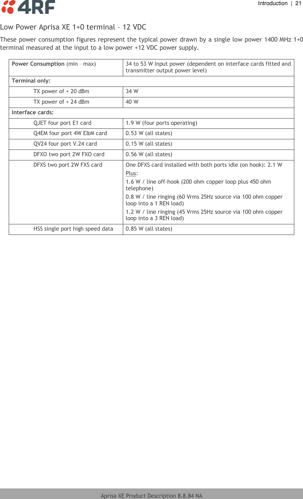  Introduction  |  21  Aprisa XE Product Description 8.8.84 NA  Low Power Aprisa XE 1+0 terminal – 12 VDC These power consumption figures represent the typical power drawn by a single low power 1400 MHz 1+0 terminal measured at the input to a low power +12 VDC power supply.  Power Consumption (min – max) 34 to 53 W Input power (dependent on interface cards fitted and transmitter output power level) Terminal only:   TX power of + 20 dBm 34 W   TX power of + 24 dBm 40 W Interface cards:   QJET four port E1 card 1.9 W (four ports operating)   Q4EM four port 4W E&amp;M card 0.53 W (all states)   QV24 four port V.24 card 0.15 W (all states)   DFXO two port 2W FXO card 0.56 W (all states)   DFXS two port 2W FXS card One DFXS card installed with both ports idle (on hook): 2.1 W Plus: 1.6 W / line off-hook (200 ohm copper loop plus 450 ohm telephone)   0.8 W / line ringing (60 Vrms 25Hz source via 100 ohm copper loop into a 1 REN load)  1.2 W / line ringing (45 Vrms 25Hz source via 100 ohm copper loop into a 3 REN load)   HSS single port high speed data 0.85 W (all states)  