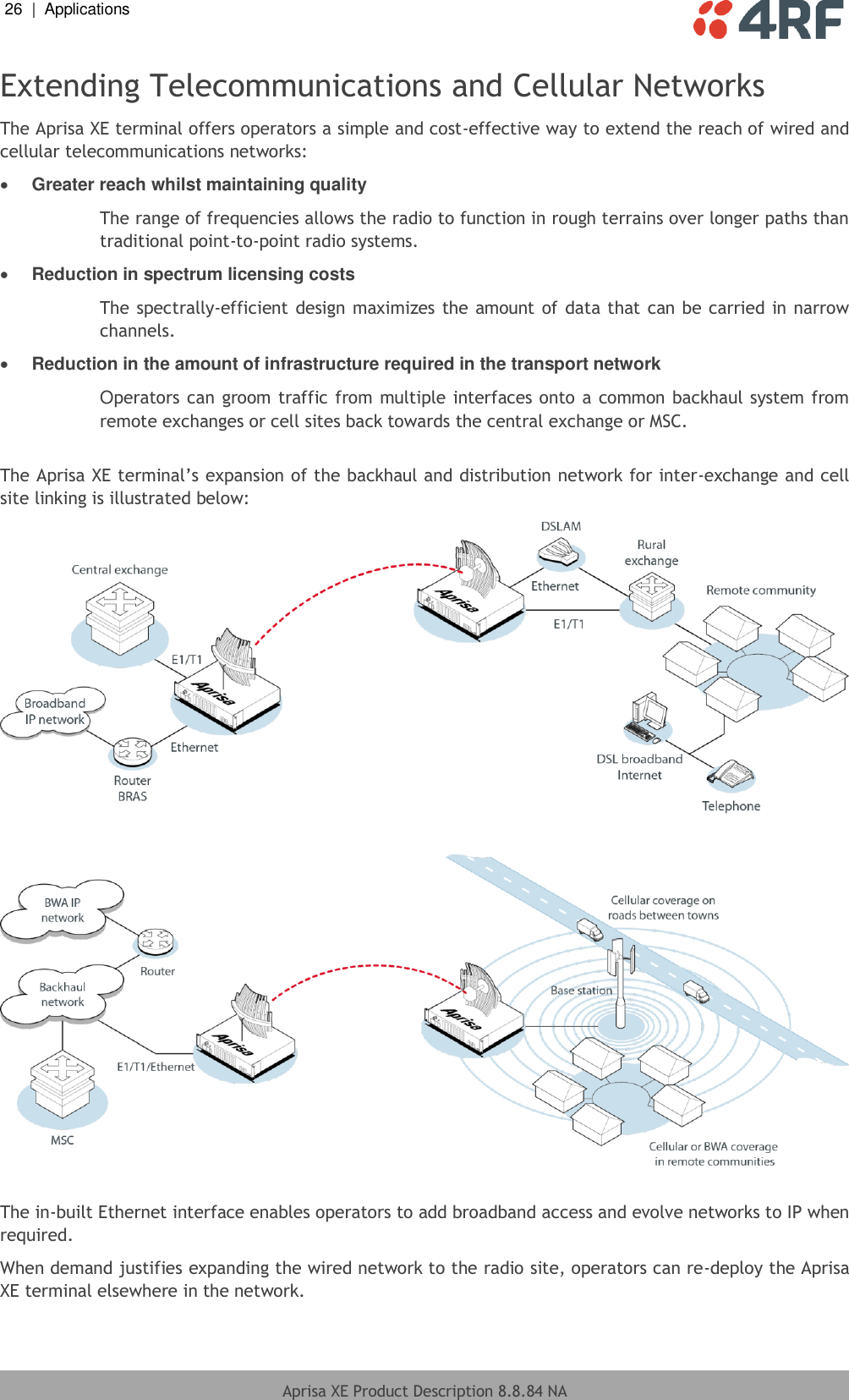 26  |  Applications   Aprisa XE Product Description 8.8.84 NA  Extending Telecommunications and Cellular Networks The Aprisa XE terminal offers operators a simple and cost-effective way to extend the reach of wired and cellular telecommunications networks:  Greater reach whilst maintaining quality The range of frequencies allows the radio to function in rough terrains over longer paths than traditional point-to-point radio systems.   Reduction in spectrum licensing costs The spectrally-efficient design maximizes the amount of data that can be carried in narrow channels.   Reduction in the amount of infrastructure required in the transport network Operators can groom traffic from multiple interfaces onto a common backhaul system from remote exchanges or cell sites back towards the central exchange or MSC.   The Aprisa XE terminal’s expansion of the backhaul and distribution network for inter-exchange and cell site linking is illustrated below:     The in-built Ethernet interface enables operators to add broadband access and evolve networks to IP when required. When demand justifies expanding the wired network to the radio site, operators can re-deploy the Aprisa XE terminal elsewhere in the network. 