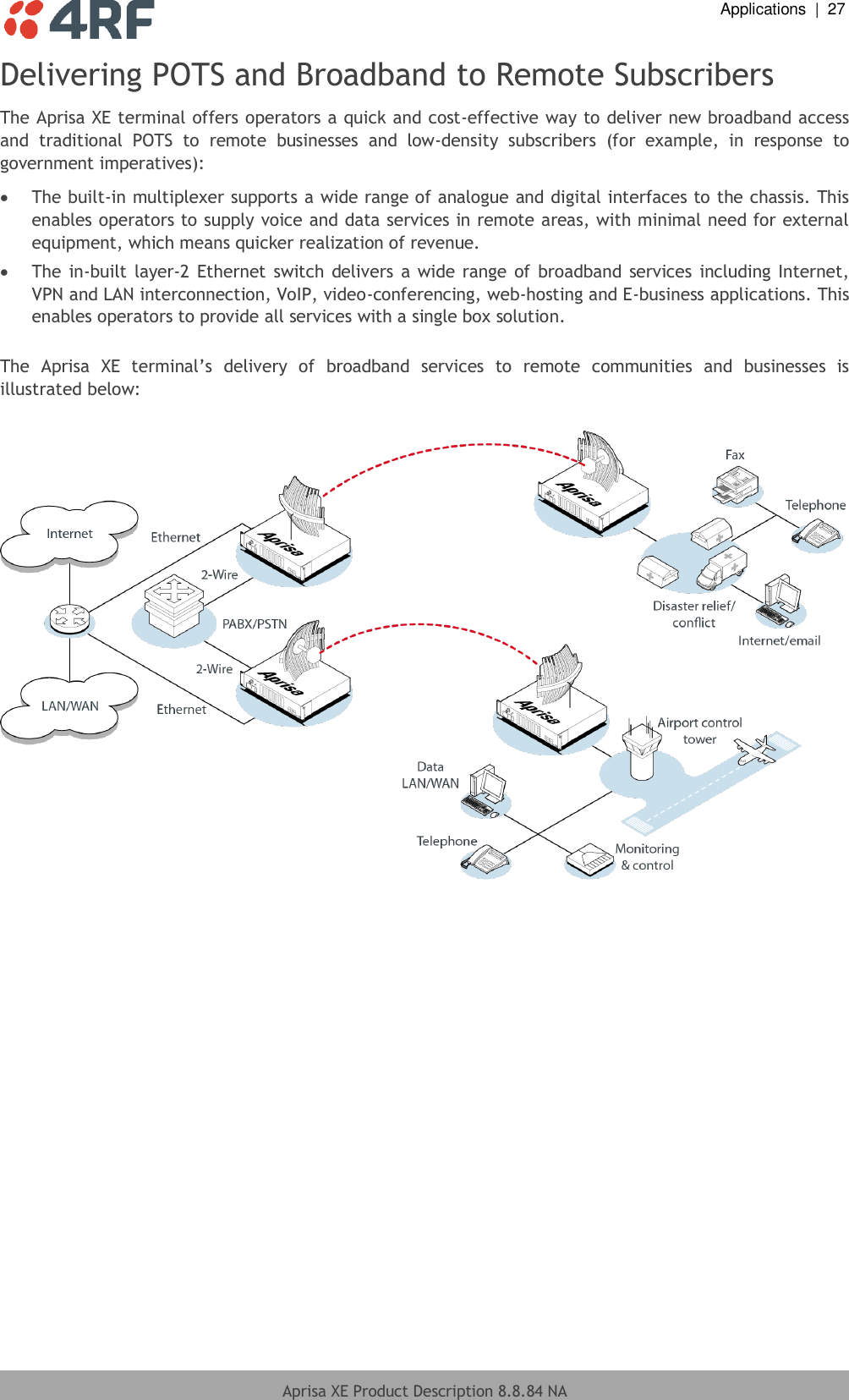  Applications  |  27  Aprisa XE Product Description 8.8.84 NA  Delivering POTS and Broadband to Remote Subscribers The Aprisa XE terminal offers operators a quick and cost-effective way to deliver new broadband access and  traditional  POTS  to  remote  businesses  and  low-density  subscribers  (for  example,  in  response  to government imperatives):  The built-in multiplexer supports a wide range of analogue and digital interfaces to the chassis. This enables operators to supply voice and data services in remote areas, with minimal need for external equipment, which means quicker realization of revenue.  The in-built  layer-2 Ethernet switch  delivers a wide range  of broadband services  including Internet, VPN and LAN interconnection, VoIP, video-conferencing, web-hosting and E-business applications. This enables operators to provide all services with a single box solution.  The  Aprisa  XE  terminal’s  delivery  of  broadband  services  to  remote  communities  and  businesses  is illustrated below:    