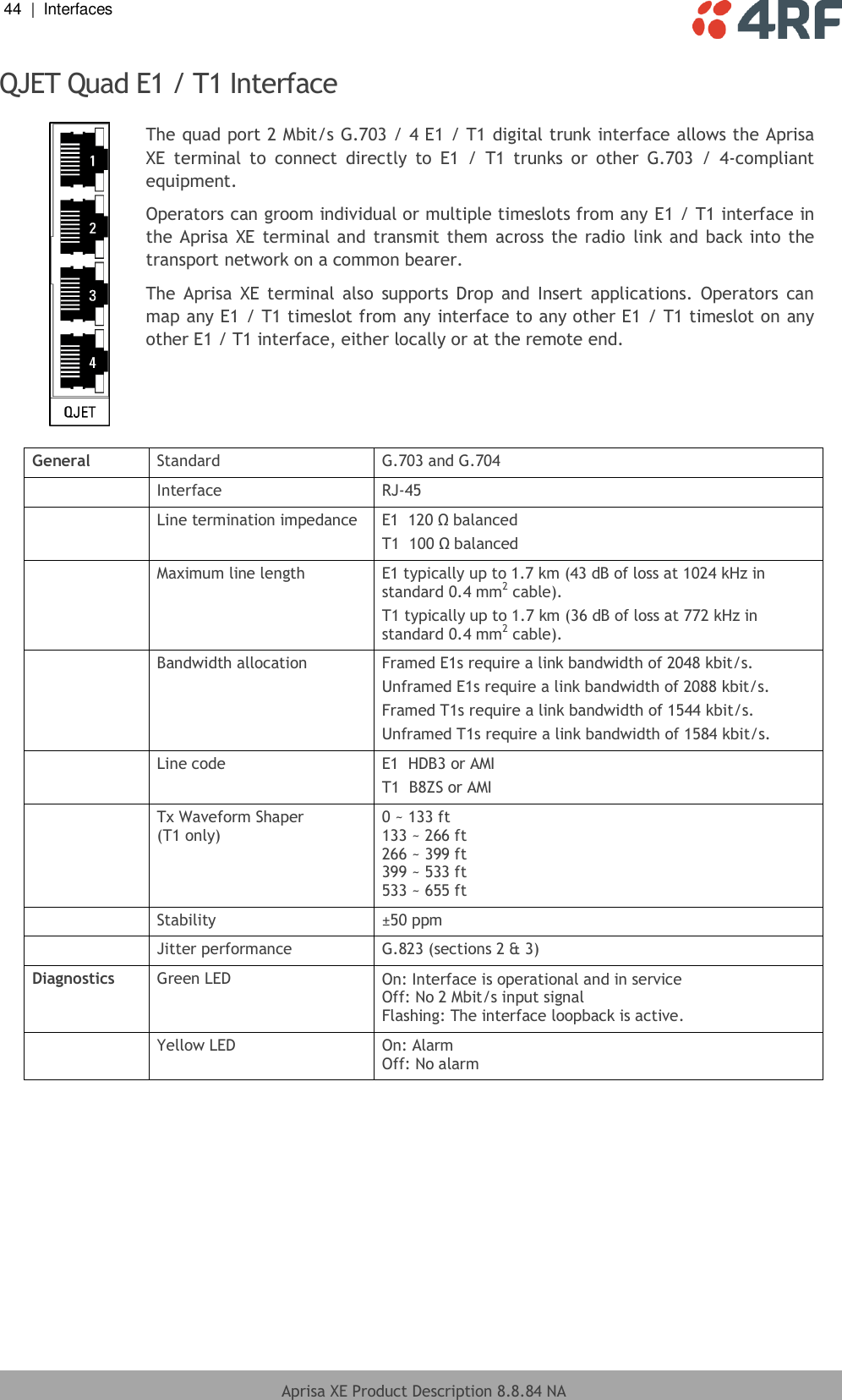 44  |  Interfaces   Aprisa XE Product Description 8.8.84 NA  QJET Quad E1 / T1 Interface  The quad port 2 Mbit/s G.703 / 4 E1 / T1 digital trunk interface allows the Aprisa XE  terminal  to  connect  directly  to  E1  /  T1  trunks  or  other  G.703  /  4-compliant equipment.  Operators can groom individual or multiple timeslots from any E1 / T1 interface in the Aprisa XE terminal and transmit them across the radio  link  and  back into the transport network on a common bearer. The  Aprisa  XE  terminal  also  supports Drop  and Insert  applications.  Operators  can map any E1 / T1 timeslot from any interface to any other E1 / T1 timeslot on any other E1 / T1 interface, either locally or at the remote end.  General Standard G.703 and G.704  Interface RJ-45  Line termination impedance E1  120 Ω balanced T1  100 Ω balanced  Maximum line length E1 typically up to 1.7 km (43 dB of loss at 1024 kHz in standard 0.4 mm2 cable). T1 typically up to 1.7 km (36 dB of loss at 772 kHz in standard 0.4 mm2 cable).  Bandwidth allocation Framed E1s require a link bandwidth of 2048 kbit/s. Unframed E1s require a link bandwidth of 2088 kbit/s. Framed T1s require a link bandwidth of 1544 kbit/s. Unframed T1s require a link bandwidth of 1584 kbit/s.  Line code E1  HDB3 or AMI T1  B8ZS or AMI  Tx Waveform Shaper (T1 only) 0 ~ 133 ft 133 ~ 266 ft 266 ~ 399 ft 399 ~ 533 ft 533 ~ 655 ft  Stability ±50 ppm  Jitter performance G.823 (sections 2 &amp; 3) Diagnostics Green LED On: Interface is operational and in service Off: No 2 Mbit/s input signal Flashing: The interface loopback is active.  Yellow LED On: Alarm Off: No alarm  